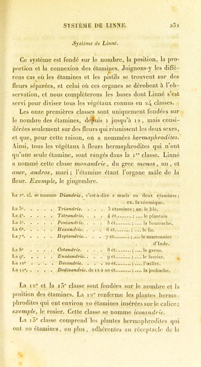 Système de Linné. Ce système est fondé sur le nombre, la position, la pro- portion et la connexion des étamines. Joignons-y les diffé- rens cas où les étamines et les pistils se trouvent sur des fleurs séparées, et celui où ces organes se dérobent à l’ob- servation, et nous compléterons les bases dont Linné s’est servi pour diviser tous les végétaux connus en 24 classes. Les onze premières classes sont uniquement fondées sur le nombre des étamines, dejiuis 1 jusqu’à 12, mais consi- dérées seulement sur des fleurs qui réunissent les deux sexes, et que, pour cette raison, on a nommées hermaphrodites. Ainsi, tous les végétaux à fleurs hermaphrodites qui n’ont qu’une seule étamine, sont rangés dans la 1''® classe. Linné a nommé cette classe mo?iandrie, du grec monos, un , et aner, andros, mari ; l’étamine étant l’organe mâle de la fleur. Exemple, le gingembre. La 2'. cl. se nomme Diandrie, c’est-à-dire 2 maris ou deux étamines; . ex. la véronique. La 5'’. . . . 5 étamines ex. le blé. La 4'. . . . . Télrandrie. . . . 4 La 5'. . . . . Pentandrie. . . . 5 ét .... la bourrache. La 6». . . . 6 ét .... le lis. La 7'. . • • 7 lit ; .... le marronnier d’Inde. La 8« . . . . Octandric. . . . 8 ét La 9«. . • • 9 .... le laurier. La 10' . . • . Décandrie. . . . 10 ét .... l’œillet. La 11'. . .... la joubarbe. La 12® et la i3® classe sont fondées sur le nombre et la position des étamines. La 1 2® renferme les plantes herma- phrodites qui ont environ 20 étamines insérées sur le calice; exemple, le rosier. Cette classe se nomme icosandrie. La i5® classe comprend les plantes hermajihrodiles qui ont 20 étamines, ou plus, adliérenles au réceplacb* de la