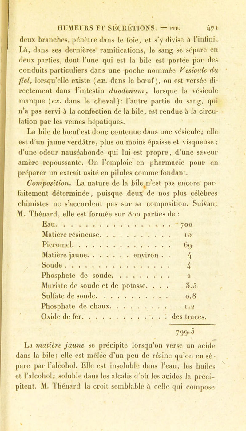 deux branches, pénètre dans le foie, et s’y divise à l’infini. Là, dans scs dernières ramifications, le sang se sépare en deux parties, dont l’une qui est la bile est portée par des conduits particuliers dans une poche nommée Vésicule du fiel, lorsqu’elle existe (ex. dans le bœuf), ou est versée di- rectement dans l’intestin duodénum, lorsque la vésicule manque (ex. dans le cheval): l’autre partie du sang, qui n’a pas servi à la confection de la bile, est rendue à la circu- lation par les veines hépatiques. La bile de bœuf est donc contenue dans une vésicule; elle est d’un jaune verdâtre, plus ou moins épaisse et visqueuse; d’une odeur nauséabonde qui lui est propre, d’une saveur amère repoussante. On l’emploie en pharmacie pour en préparer un extrait usité en pilules comme fondant. Composition. La nature de la bile^n’est pas encore par- faitement déterminée, puisque deux de nos plus célèbres chimistes ne s’accordent pas sur sa composition. Suivant M. Thénard, elle est formée sur 800 parties de : Eau 700 Matière résineuse 15 Picromel 69 Matière jaune environ . . 4 Soude 4 Phosphate de soude 2 Muriate de soude et de potasse. ... 3.5 Sulfate de soude 0.8 Phosphate de chaux 1.2 Oxide de fer des traces. 799-5 La matière jaune se précipite lorsqu’on verse un acide dans la bile; elle est mêlée d’un peu de résine qu’on en sé- pare par l’alcohol. Elle est insoluble dans l’eau, les huiles et l’alcohol; soluble dans les alcalis d’où les acides la préci-