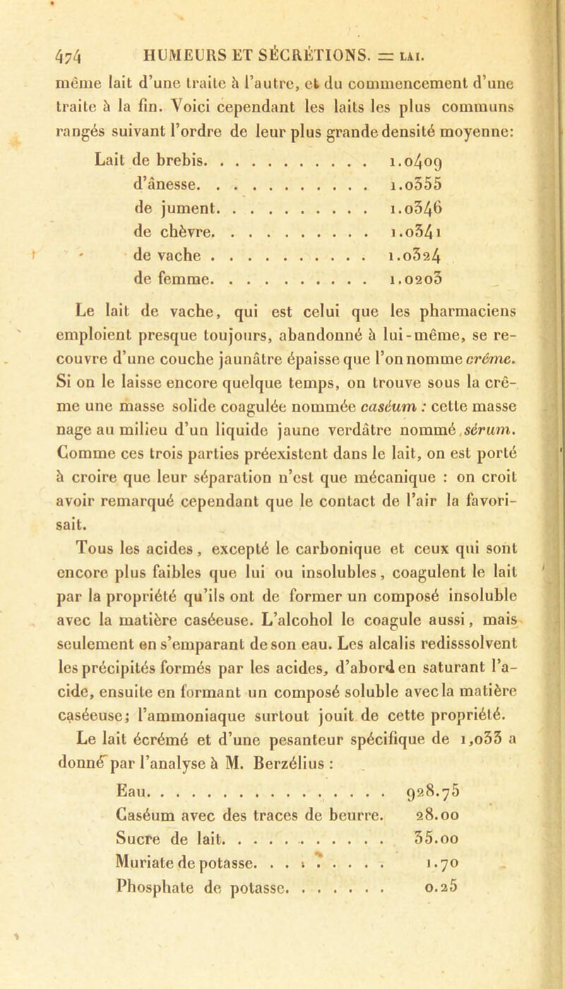 même lait d’une traite â l’autre, et du commencement d’une traite à la fin. Voici cependant les laits les plus communs rangés suivant l’ordre de leur plus grande densité moyenne: Lait de brebis 1.0409 d’ânesse i.o555 de jument i.o346 de chèvre i.o54i de vache i.o324 de femme i.o2o5 Le lait de vache, qui est celui que les pharmaciens emploient presque toujours, abandonné à lui-même, se re- couvre d’une couche jaunâtre épaisse que l’on nomme crème. Si on le laisse encore quelque temps, on trouve sous la crè- me une masse solide coagulée nommée caséum : cette masse nage au milieu d’un liquide jaune verdâtre nommé sérum. Comme ces trois parties préexistent dans le lait, on est porté à croire que leur séparation n’est que mécanique : on croit avoir remarqué cependant que le contact de l’air la favori- sait. / . i.jg Tous les acides, excepté le carbonique et ceux qui sont encore plus faibles que lui ou insolubles, coagulent le lait par la propriété qu’ils ont de former un composé insoluble avec la matière caséeuse. L’alcohol le coagule aussi, mais seulement en s’emparant de son eau. Les alcalis redisssolvenl les précipités formés par les acides, d’abord en saturant l’a- cide, ensuite en formant un composé soluble avec la matière caséeuse; l’ammoniaque surtout jouit de cette propriété. Le lait écrémé et d’une pesanteur spécifique de i,o33 a donnéTpar l’analyse à M. Berzélius : Eau 928.75 Caséum avec des traces de beurre. 28.00 Sucre de lait 35.00 Muriate de potasse. . . 1 .* . . . . 1.70 Phosphate de potasse o.2Ô a