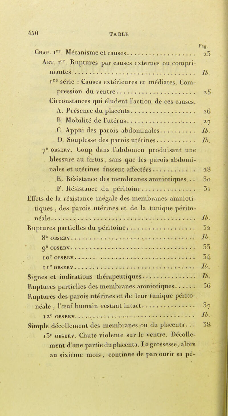Pag. Chap. Ier. Mécanisme et causes 23 Art. ier. Ruptures par causes externes ou compri- mantes. lb ire série : Causes extérieures et médiates. Com- pression du ventre 25 Circonstances qui éludent l'action de ces causes. A. Présence du placenta 26 B. Mobilité de l'utérus 27 C. Appui des parois abdominales Ib D. Souplesse des parois utérines lb. 7e observ. Coup dans l'abdomen produisant une blessure au fœtus, sans que les parois abdomi- nales et utérines fussent affectées 28 E. Résistance des membranes amniotiques.. . 3o F. Résistance du péritoine 3i Effets de la résistance inégale des membranes amnioti- tiques , des parois utérines et de la tunique périto- néale Ib. Ruptures partielles du péritoine 52 8e observ Ib. 9e observ 55 IOe OBSERV 54 11e observ lb. Signes et indications thérapeutiques Ib. Ruptures partielles des membranes amniotiques 56 Ruptures des parois utérines et de leur tunique périto- néale , l'œuf humain restant intact 5? 12e observ. . • Ib. Simple décollement des membranes ou du placenta. . . 58 i3e observ. Chute violente sur le ventre. Décolle- ment d'une partie du placenta. La grossesse, alors au sixième mois , continue de parcourir sa pé-