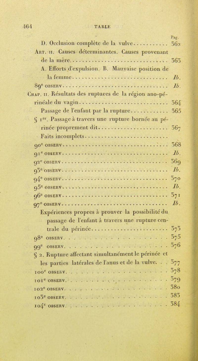 Pag. D. Occlusion complète de la vulve 362 Art. 11. Causes déterminantes. Causes provenant de la mère 365 A. Efforts d'expulsion. B. Mauvaise position de la femme lb. 89e OBSERV lb. Chap. 11. Résultats des ruptures de la région ano-pé- rinéale du vagin 564 Passage de l'enfant par la rupture 365 § Ier. Passage à travers une rupture bornée au pé- rinée proprement dit 567 Faits incomplets 90e observ 568 9 OBSERV lb. 92e OBSERV 569 93e OBSERV. . - lb. 94e OBSERV S^O 95e OBSERV lb. 96e OBSERV 57 I 97 e OBSERV lb. Expériences propres à prouver la possibilité du passage de l'enfant à travers une rupture cen- trale du périnée 575 98e observ 575 99e OBSERV 576 § 2. Rupture affectant simultanément le périnée et les parties latérales de l'anus et de la vulve. .577 100e obsekv ^78 IOIe OBSERV , D79 102e OBSERV • 38o Io5e OBSERV ^5 Io4C OBSERV ^84