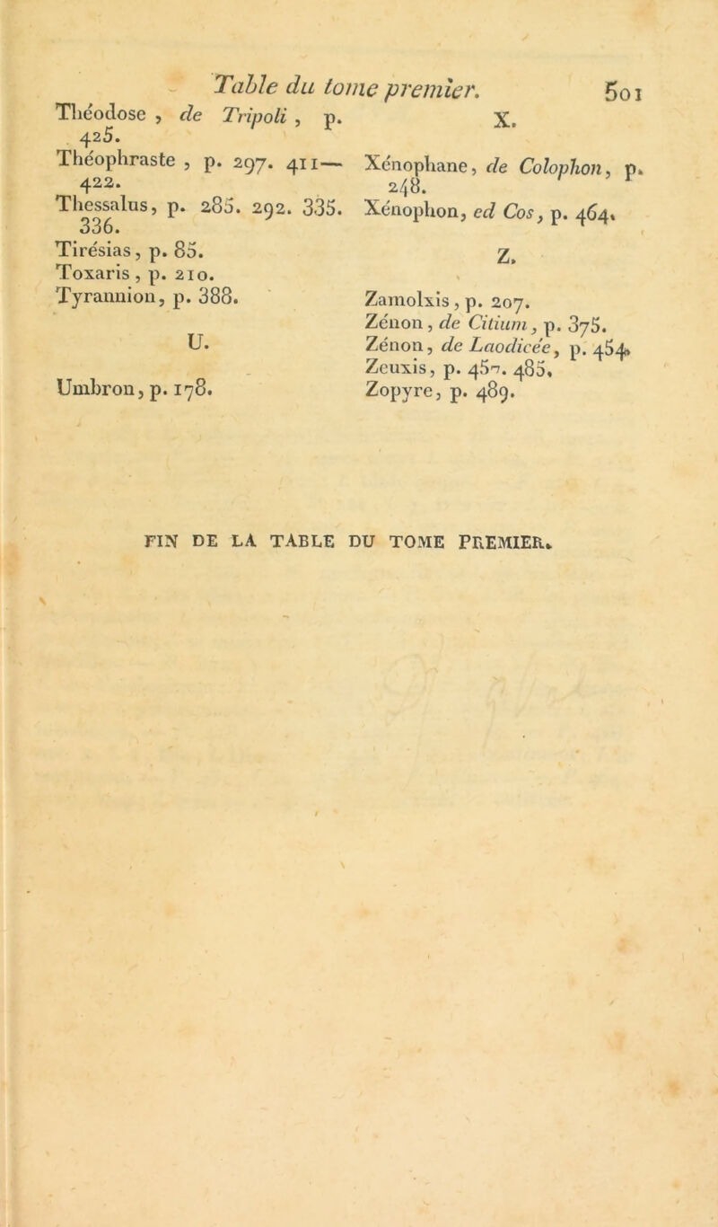 Tlicodose , 425. Théophraste , p. 297. 411— 422. Thessalus, p. 285. 292. 335. 336. Tirésias, p. 85. Toxaris, p. 210. Tyraiiuiou, p. 388. U. Umbron, p. 178. 5oi X. Xenophane, de Colophon, p» 248. Xénophon, ed Cos, p. 464» r Z. « Zamolxîs, p. 207. Zenon, de Citiiwi, p. 875. Zenon, de Laodicée^ p. 454» Zcuxis, p. 45^. 485, Zopyre, p. 489. Tahie du tome premier. de Tripoli , p. FIN DE LA TABLE DU TOME PREMIER,.