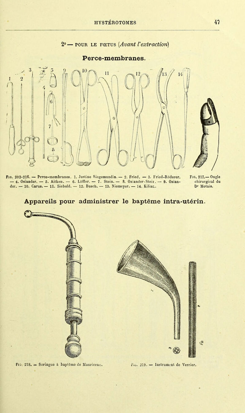 2° — pour le fœtus (Avant Vextraction) Perce-membranes. Fig. 203-216.— Perce-membranes. 1. Justine Siegemundin.— 2. Fried. — 3. Fried-Rôderer. Fig. 217.— Ongle — 4. Osiander. — 5. Aitken. — 6. Lüffler. — 7. Stein. — 8. Osiander-Steir. — 9. Osian- chirurgical du der. — 10. Carus.— 11. Siebold. — 12. Busch. — 13. Niemeyer. — 14. Kilian. Dr Motais. Appareils pour administrer le baptême intra-utérin. Fn. 218. =• Seringue à baptême de Mauriceau. cm. 219. — Instrument de Verrier.