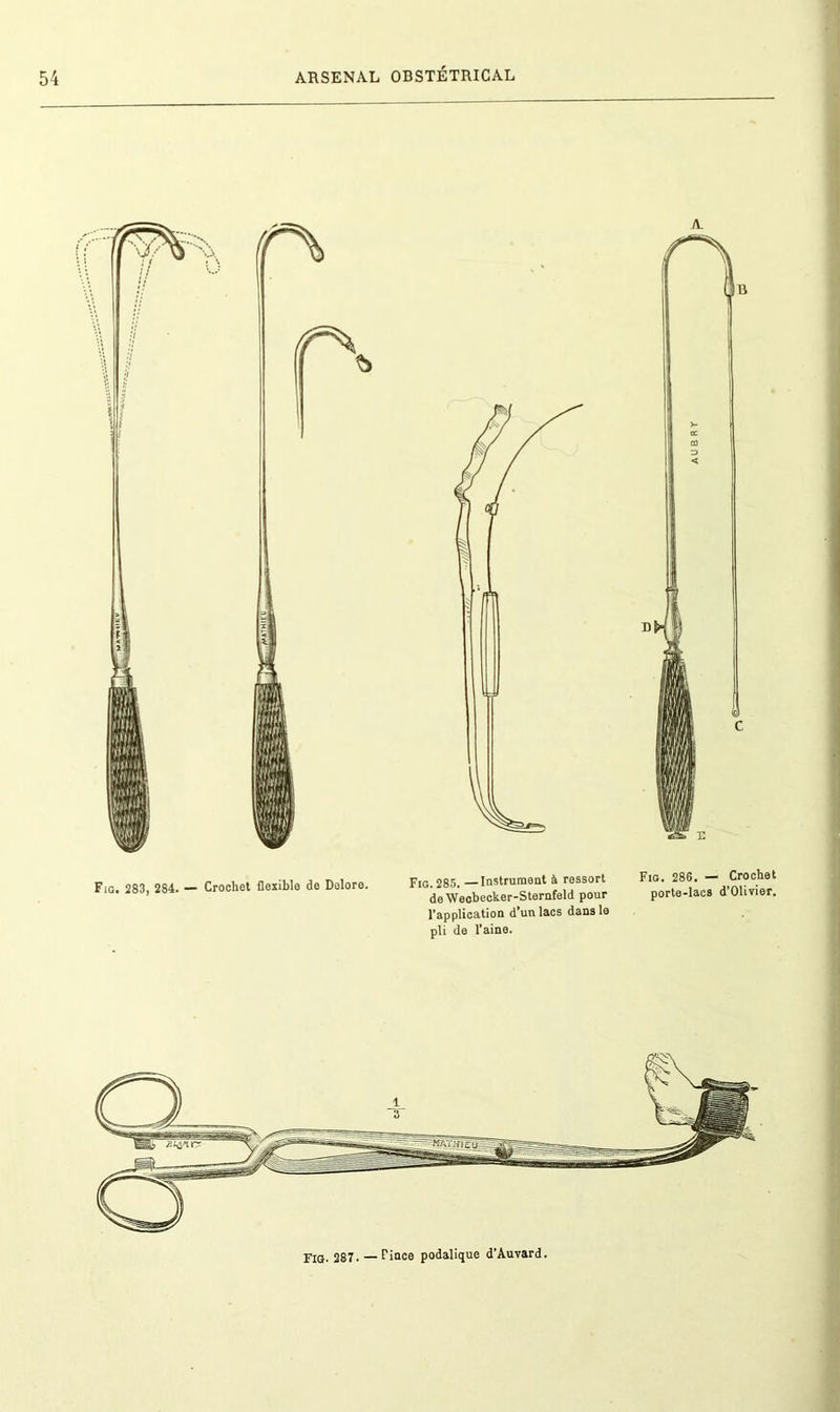 Fig. 283, 284. — Crochet flexible de Dolore. Fig. 285. Instrument à ressort Fig. 286. Crochet deWecbecker-Sternfeld pour porte-lacs d Olivier, l’application d’un lacs dans le pli de l’aine. Fia. 287. — Pince podalique d'Auvard.