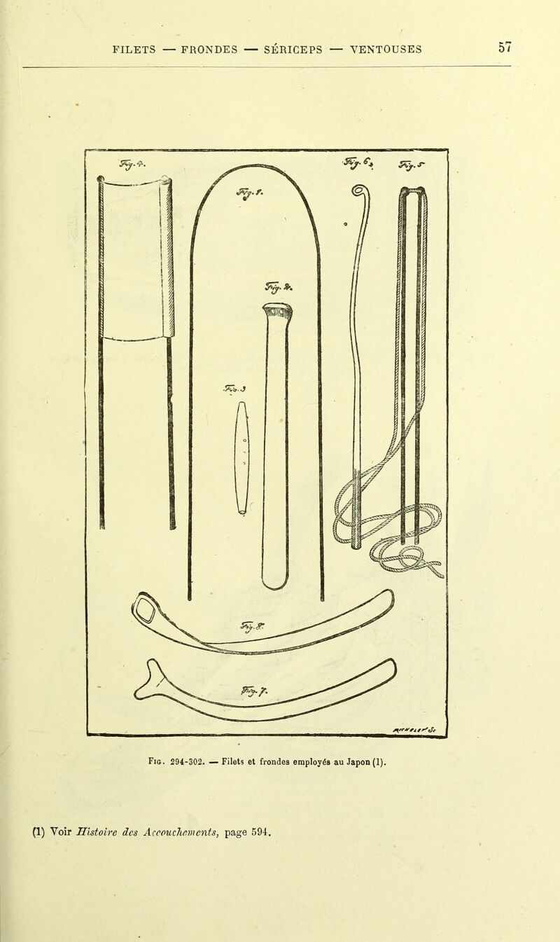 Fig. 294-302. — Filets et frondes employés au Japon (1). (1) Voir Histoire des Accouchements, page 594.