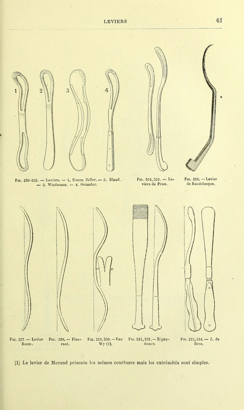 Fig. 327.— Levier Fig. 328.— Fieu- Fig. 329,330.—Van Fig. 331,332.— Rigau- Fig. 333, 334.— J. de Boom. rant. \Vv (1). deaux. Bree. (1) Le levier de Morand présente les mêmes courbures mais les extrémités sont simples.