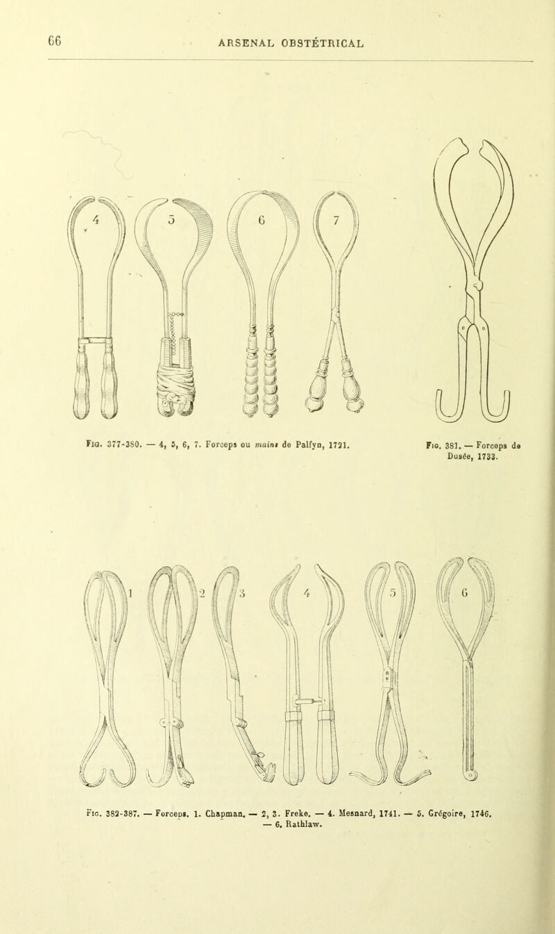 Fiq. 377-380. — 4, 2, 6, 7. Forceps ou main» de Palfyn, 1731, Fio. 381. — Forceps de Dusée, 1733. Fig. 383-387. — Forcées. 1. Chapman. — 2, 3. Freke. — 4. Mesaard, 1741. — 5. Grégoire, 1746.