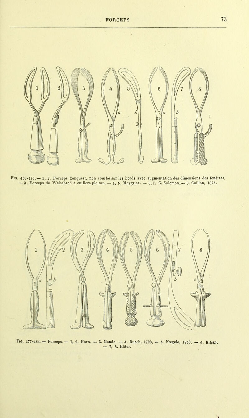 Fia. 469-476.— 1, 2. Forceps Conquest, non courbé sur IeB bords avec augmentation des dimensions des fenêtre». — 3. Forceps de Weissbrod à cuillers pleines. — 4, 5. Maygrier. — 6, 7. G. Salomon.— 8. Guillon, 1826. Fig. 477-484.— Forceps. — 1, 2. Horn. — 3. Mende. — 4. Busch, 1798. — 5. Ncegele, 1853. — 6. Kiliap,