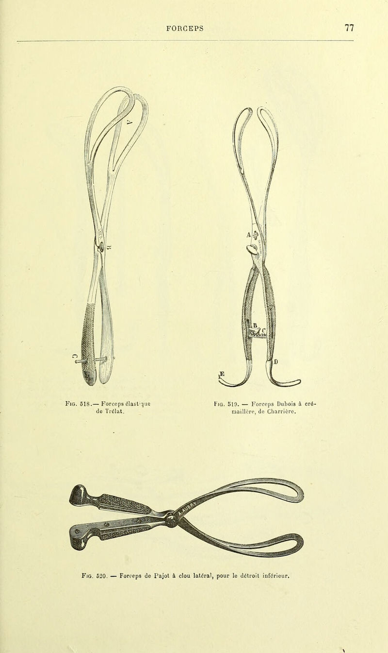 Fig. 518.— Forceps élastique de Trélat. Fig. 519. — Forceps Dubois à cré' maillère, de Charrière. Fig. 520. — Forceps de Pajot à clou latéral, pour le détroit inférieur.