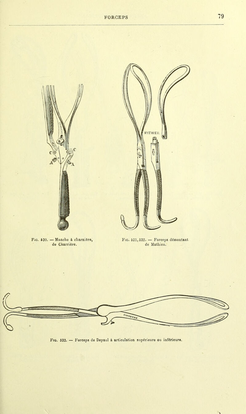 Fig. *30. — Manche à charnière, de Charrière. Fig. *31,532. — Forceps démontant de Mathieu. Fig. 533. — Forceps de Depaul à articulation supérieure ou inférieure.