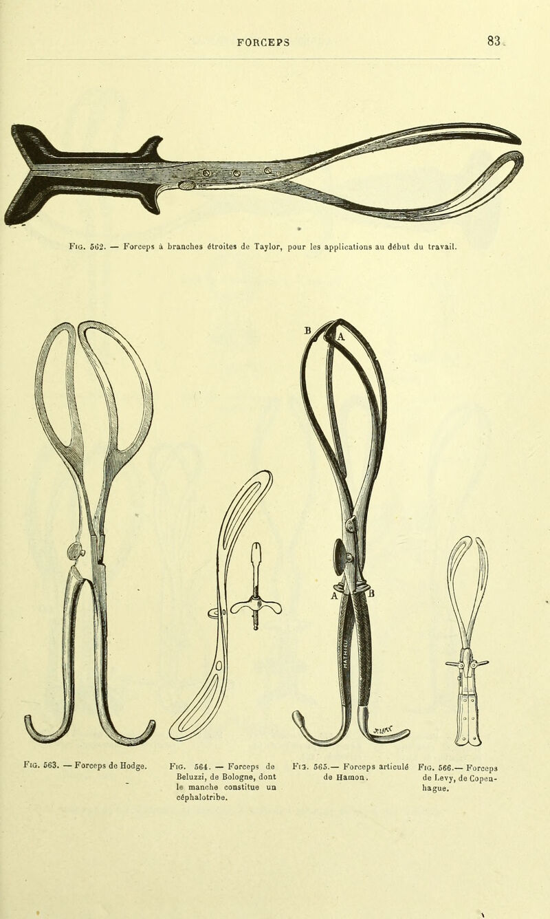 Fig. 562. — Forceps à branches étroites de Taylor, pour les applications au début du travail. Fig. 563. — Forceps de Hodge. FiG. 564. — Forceps de Beluzzi, de Bologne, dont le manche constitue un céphalotribe. Fig. 565.— Forceps articulé Fig. 566.— Forceps de Hamon. de l.evy, de Copen- hague.