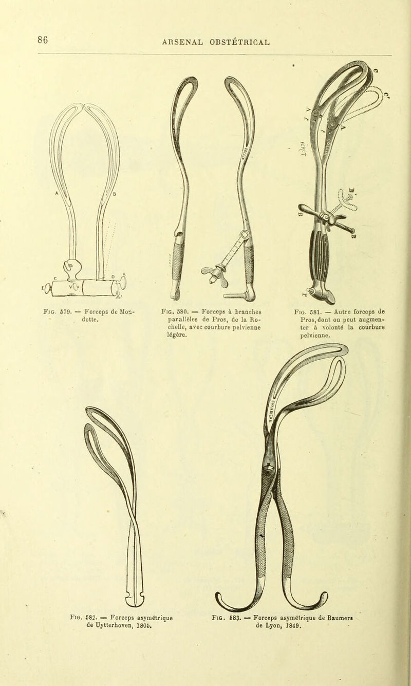 dotte. Fig. 580. — Forceps à branches parallèles de Pros, de la Ro- chelle, avec courbure pelvienne légère. Fig. 581. — Autre forceps de Pros, dont on peut augmen- ter à volonté la courbure pelvienne. Fig. 582. — Forceps asymétrique Fig. 683. — Forceps asymétrique de Baumer» de Uytterhoven, 1805. de Lyon, 1849.