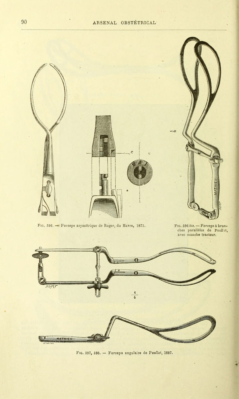 Fig. 596. — Forceps asymétrique de Roger, du Havre, 1875. Fig. 596 bit. — Forceps à bran- ches parallèles de Poulbt, avec manche tracteur. ■» Fig. 597, 598. — Forceps angulaire de Poullet, 1887.