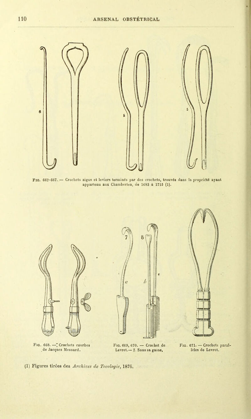 Fig. 662-6C7. — Crochets aigus et leviers terminés par des crochets, trouvés dans la propriété ayaut appartenu aux Chamberlen, de 1GS3 à 1715 (1). Fig. 668. —* Crochets courbes de Jacqnes Mesnard. Fig. 669, 670. — Crochet de Levret.— 7- Sans sa game. Fig. 671. — Crochets paral- lèles de Levret. (1) Figures tirées des Archives de Tocolngie, 1876.