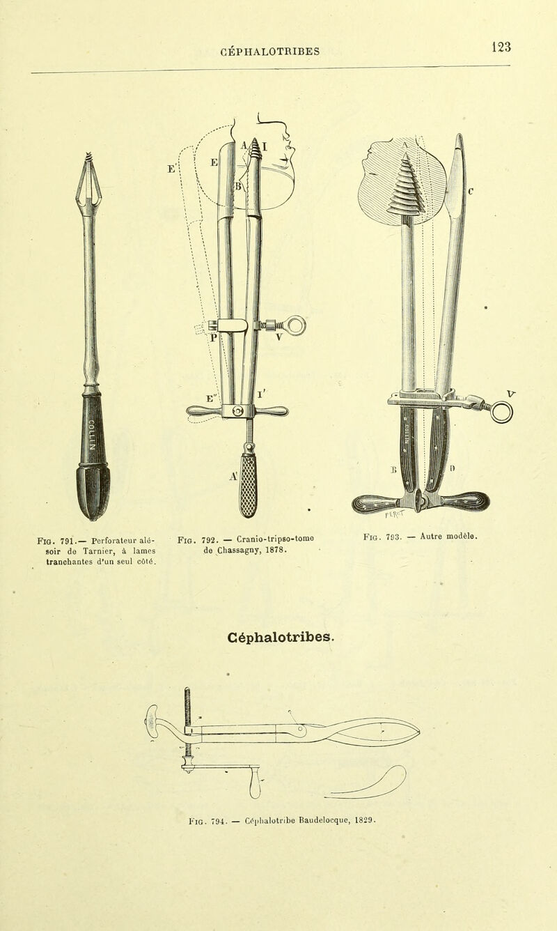 Fig. 791.— Perforateur alé- soir do Tarnier, à lames tranchantes d’un seul côté. Fig. 792. — Cranio-tripso-toma de Chassagny, 1878. Fig. 793. — Autre modèle. Céphalotribes. Fig. 794. Céphalotribe Baudelocque, 1829.