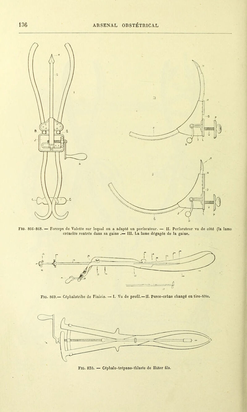 Fig. 86G-8C8. — Forceps de Valette sur lequel on a adapté un perforateur. — II. Perforateur vu de côté (la lame crénelée rentrée dans sa gaine III. La lame dégagée de la gaine. Fig. 870. — Céphalo-trépano-thlaste de Hüter fils.