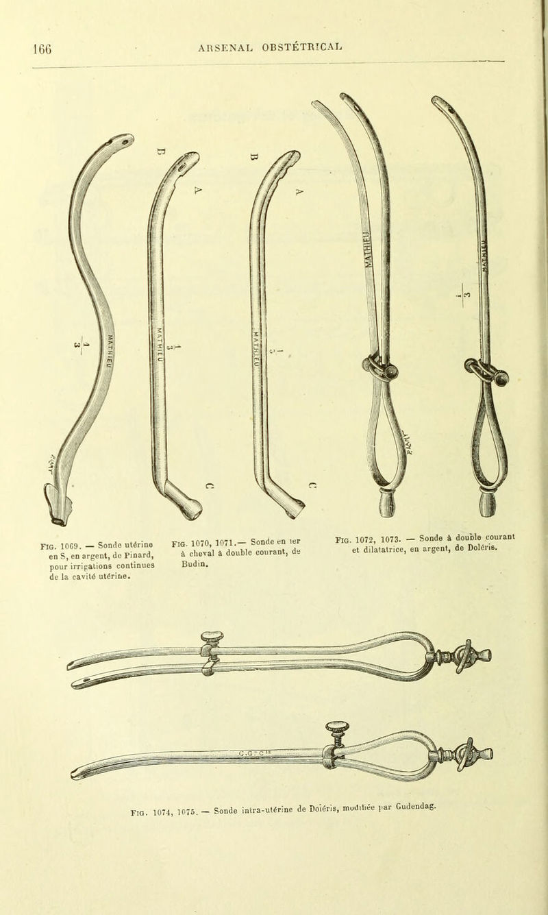 utérine Je Doiéris, mudiliée par Gudendag. Fio. 1074, 1075.— Sonde intra-'
