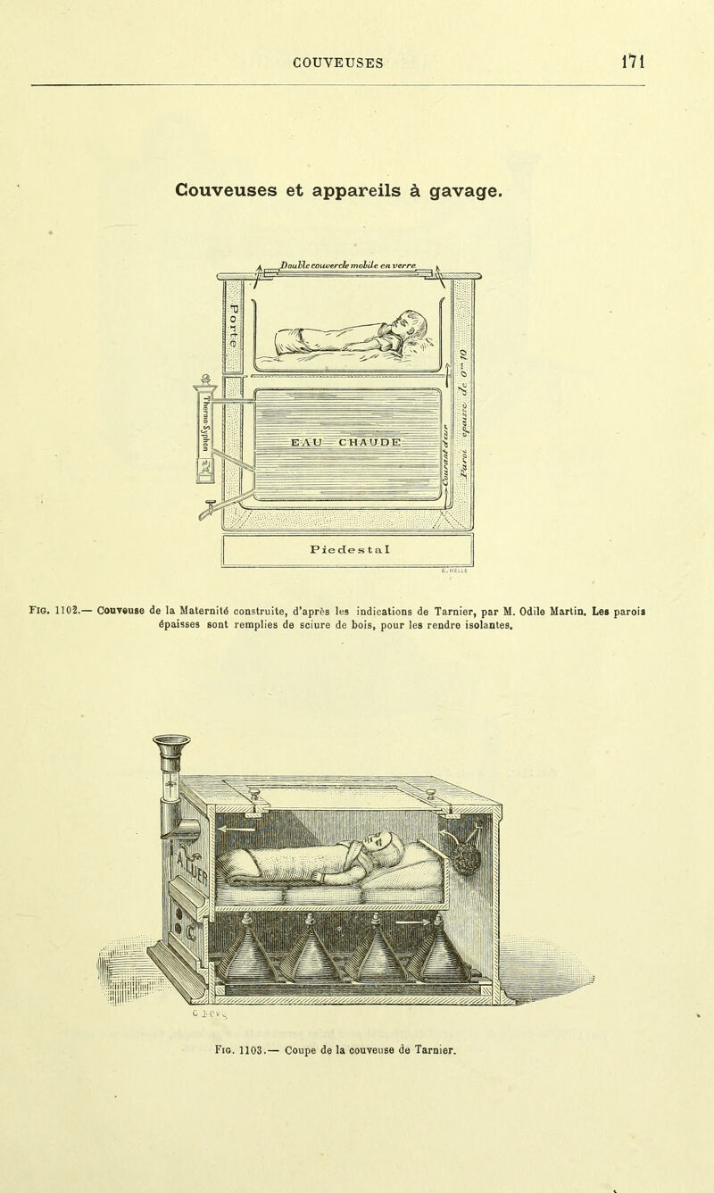 Couveuses et appareils à gavage. Fig. 1102.— Couveuse de la Maternité construite, d’après les indications de Tarnier, par M. Odile Martin. Les parois épaisses sont remplies de sciure de bois, pour les rendre isolantes. Fig. 1103.— Coupe de la couveuse de Tarnier.