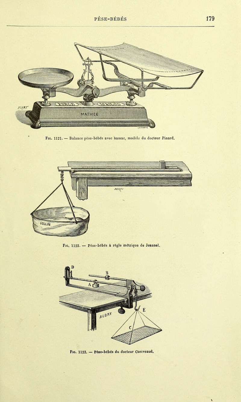Fig. 1123. — pèse-bébés du docteur Coriveaud,