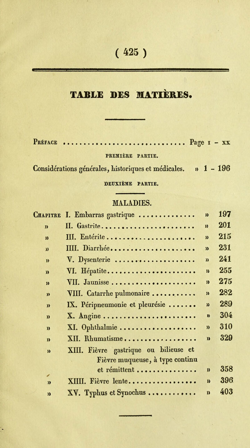 TABLE B£S MATIÈRES. Préface • Page i - xx PREMIÈRE PARTIE. Considérations générales, historiques et médicales. »> 1-196 DEUXIÈME PARTIE. MALADIES. Chapitre I. Embarras gastrique » 197 » II. Gastrite » 201 » III. Entérite ,. •. » 215 » IIII. Diarrhée » 231 » V. Dysenterie » 241 » VI. Hépatite » 255 » VII. Jaunisse » 275 » VIII. Catarrhe pulmonaire » 282 » IX. Péripneumonie et pleurésie » 289 » X. Angine » 304 » XI. Ophthalmie » 310 » XII. Rhumatisme » 329 » XIII. Fièvre gastrique ou bilieuse et Fièvre muqueuse, à type continu et rémittent » 358 » XIIII. Fièvre lente » 396 )) XV. T^i)hus et Synochus > 403
