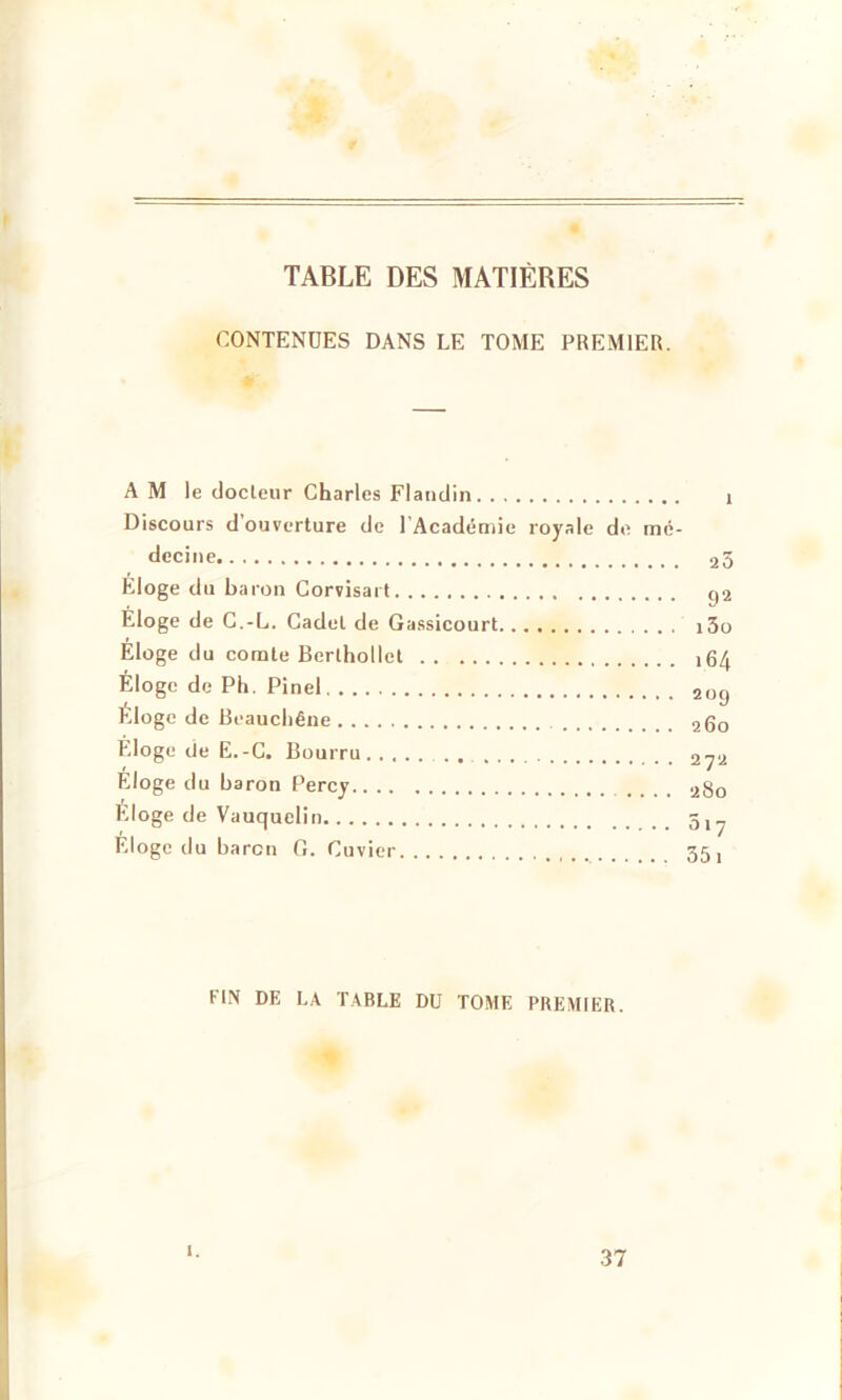 TABLE DES MATIÈRES CONTENUES DANS LE TOME PREMIER. A M le docteur Charles Flandin i Discours d’ouverture de l’Académie royale de mé- decine 20 Éloge du baron Corvisart g2 Éloge de C.-L. Cadet de Gassicourt i3o Eloge du comte Berthollct 164 Éloge de Ph. Pinel 209 Éloge de Bcauchêne 260 Éloge de E.-C. Bourru 272 Éloge du baron Percy 280 Eloge de Vauquclin 5, Éloge du baron G. Cuvier 35, FIN DE LA TABLE DU TOME PREMIER. 37