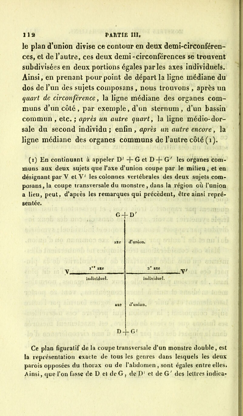 le plan d’union divise ce contour en deux demi-circonféren- ces, et de l’autre, ces deux demi-circonférences se trouvent subdivisées en deux portions égales parles axes individuels. Ainsi, en prenant pourpoint de départ la ligne médiane du dos de l’un des sujets coinposans , nous trouvons , après un quart de circonférence, la ligne médiane des organes com- muns d’un côté, par exemple, d’nn sternum, d’un bassin commun, etc.,* après an autre quart, la ligne médio-dor- sale du second individu ; enfin, après un autre encore, la ligne médiane des organes communs de l’autre côté (i). (i) En continuant à appeler D' G et D -(- G' les organes com- muns aux deux sujets que Taxe d’union coupe par le milieu, et en désignant par V etV' les colonnes vertébrales des deux sujets com- posansjla coupe transversale du monstre, dans la région où Tunion a lieu, peut, d’après les remarques qui précèdent, être ainsi repré- sentée. G- -D' axe d’union. ^ 1*' axe 2* axe individuel. individuel. axe d’union. D- -G' Ce plan figuratif de la coupe transversale d’un monstre double, est Ij la représentation exacte de tous les genres dans lesquels les deux | parois opposées du thorax ou de l’abdomen , sont égales entre elles. || Ainsi, que l’on hisse de D et de G, de D' et de G' des lettres indica- j j 11