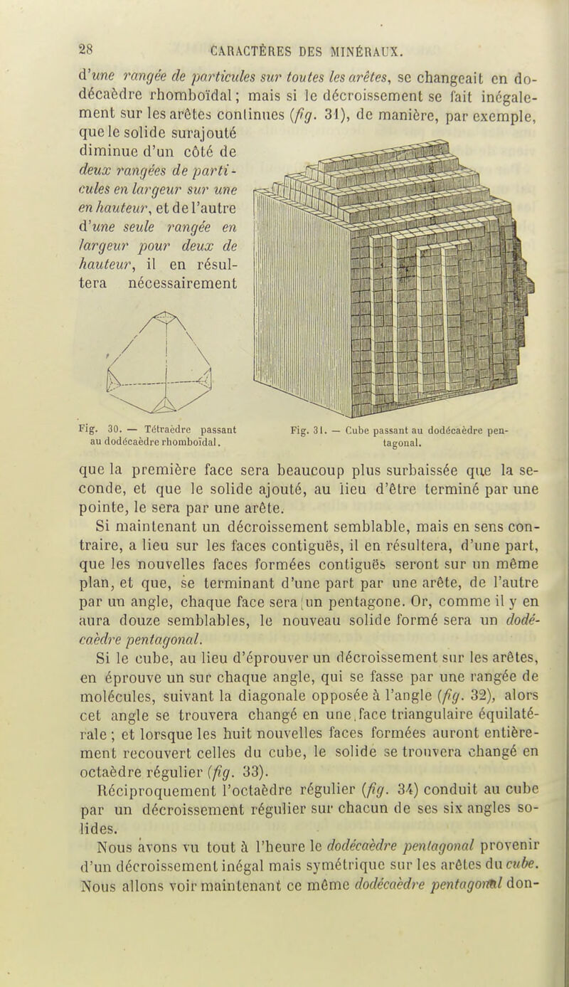 d'une rangée de particules sur toutes les arêtes, se changeait en do- décaèdre rhomboïdal ; mais si le décroissement se fait inégale- ment sur les arêtes continues (fig. 31), de manière, par exemple, que le solide surajouté diminue d'un côté de deux rangées de parti - cules en largeur sur une en hauteur, et de l'autre d'une seule rangée en largeur pour deux de hauteur, il en résul- tera nécessairement Fig. 30. — Tétraèdre passant au dodécaèdre rhomboïdal. Fig. 31. — Cube passant au dodécaèdre pen- tagoual. que la première face sera beaucoup plus surbaissée que la se- conde, et que le solide ajouté, au lieu d'être terminé par une pointe, le sera par une arête. Si maintenant un décroissement semblable, mais en sens con- traire, a lieu sur les faces contiguës, il en résultera, d'une part, que les nouvelles faces formées contiguës seront sur un même plan, et que, se terminant d'une part par une arête, de l'autre par un angle, chaque face sera;un pentagone. Or, comme il y en aura douze semblables, le nouveau solide formé sera un dodé- caèdre pentagonal. Si le cube, au lieu d'éprouver un décroissement sur les arêtes, en éprouve un sur chaque angle, qui se fasse par une rangée de molécules, suivant la diagonale opposée à l'angle {fig. 32), alors cet angle se trouvera changé en une.face triangulaire équilaté- rale ; et lorsque les huit nouvelles faces formées auront entière- ment recouvert celles du cube, le solide se trouvera changé en octaèdre régulier (fig. 33). Réciproquement l'octaèdre régulier {fig. 34) conduit au cube par un décroissement régulier sur chacun de ses six angles so- lides. Nous avons vu tout à l'heure le dodécaèdre pentagonal provenir d'un décroissement inégal mais symétrique sur les arêtes du cube. Nous allons voir maintenant ce même dodécaèdre pcntagoml don-