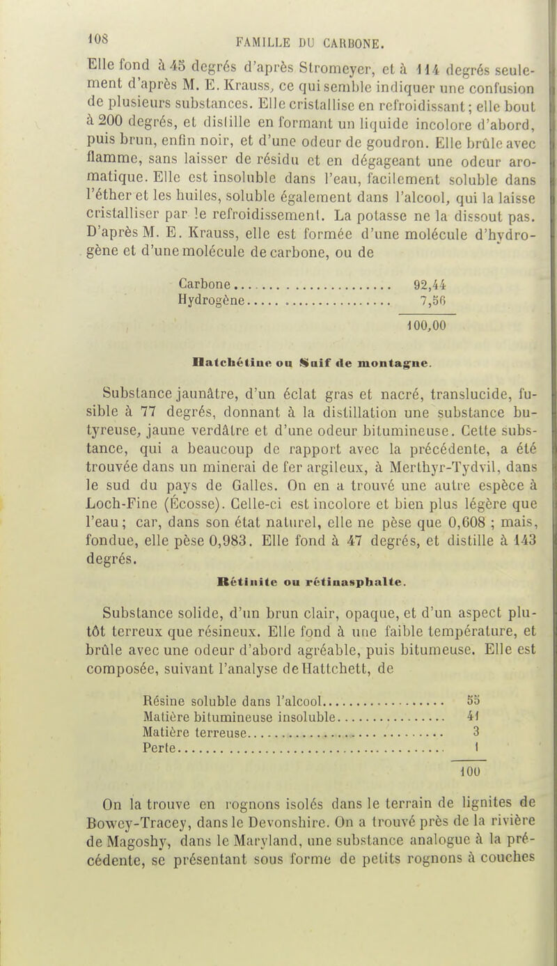 Elle fond à 45 degrés d'après Stromeyer, et à H4 degrés seule- ment d'après M. E. Krauss, ce qui semble indiquer une confusion de plusieurs substances. Elle cristallise en refroidissant ; elle bout à 200 degrés, et distille en formant un liquide incolore d'abord, puis brun, enfin noir, et d'une odeur de goudron. Elle brûle avec flamme, sans laisser de résidu et en dégageant une odeur aro- matique. Elle est insoluble dans l'eau, facilement soluble dans l'éther et les huiles, soluble également dans l'alcool, qui la laisse cristalliser par le refroidissement. La potasse ne la dissout pas. D'après M. E. Krauss, elle est formée d'une molécule d'hydro- gène et d'une molécule de carbone, ou de Carbone 92,44 Hydrogène 7,50 100,00 Ilatchétiiic on Suif tle montagne. Substance jaunâtre, d'un éclat gras et nacré, translucide, fu- sible à 77 degrés, donnant à la distillation une substance bu- tyreuse, jaune verdâtre et d'une odeur bitumineuse. Cette subs- tance, qui a beaucoup de rapport avec la précédente, a été trouvée dans un minerai de fer argileux, à Merthyr-Tydvil, dans le sud du pays de Galles. On en a trouvé une autre espèce à Loch-Fine (Ecosse). Celle-ci est incolore et bien plus légère que l'eau; car, dans son état naturel, elle ne pèse que 0,608 ; mais, fondue, elle pèse 0,983. Elle fond à 47 degrés, et distille à 143 degrés. Ilétiiiitc ou rétînasphalte. Substance solide, d'un brun clair, opaque, et d'un aspect plu- tôt terreux que résineux. Elle fond à une faible température, et brûle avec une odeur d'abord agréable, puis bitumeuse. Elle est composée, suivant l'analyse deHattchett, de Résine soluble dans l'alcool 55 Matière bitumineuse insoluble 41 Matière terreuse 3 Perle I 100 On la trouve en rognons isolés dans le terrain de lignites de Bowcy-Tracey, dans le Devonshire. On a trouvé près de la rivière de Magoshy, dans le Maryland, une substance analogue à la pré- cédente, se présentant sous forme de petits rognons à couches