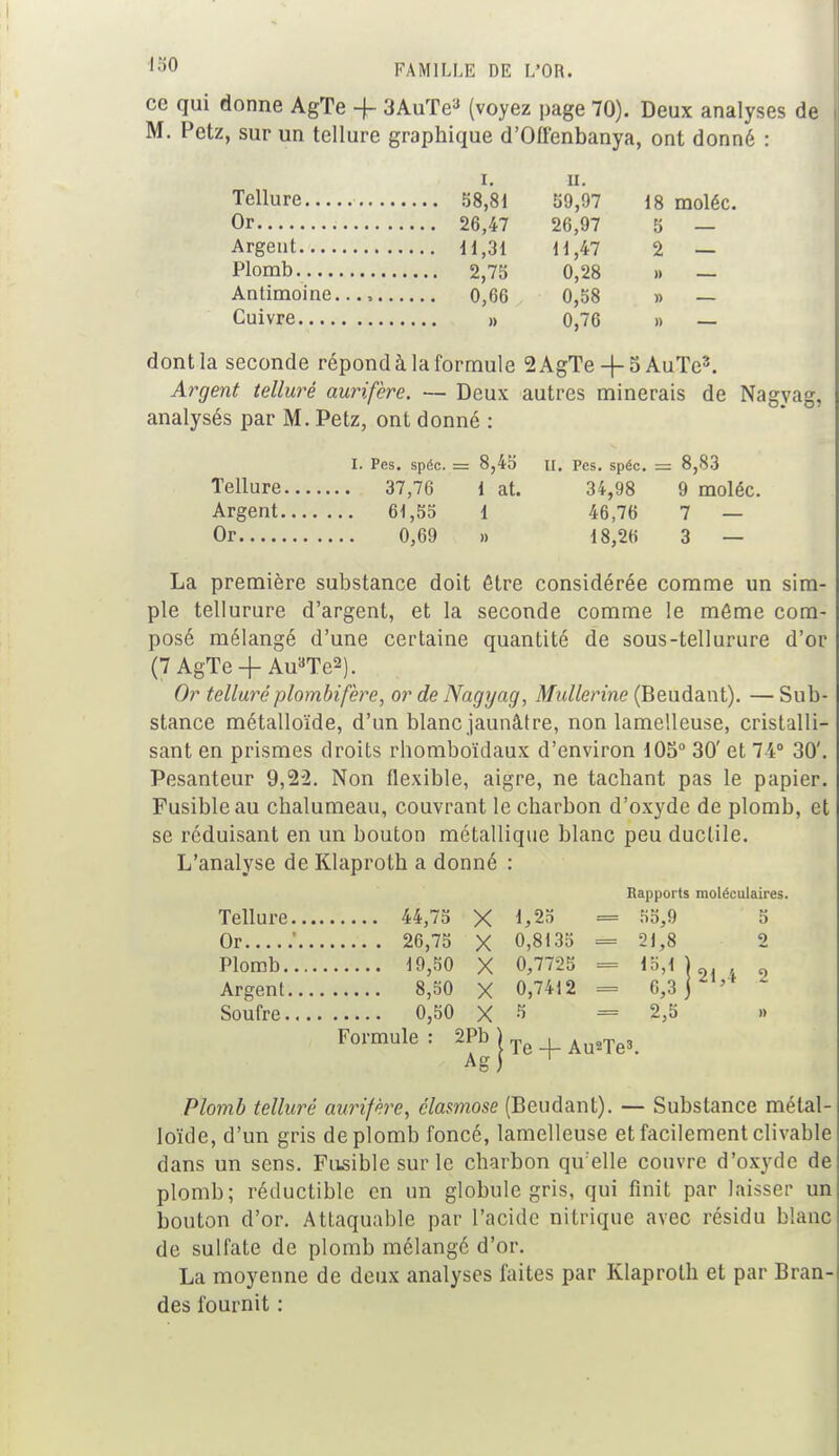 ce qui donne AgTe -f 3AuTe3 (voyez page 70). Deux analyses de M. Petz, sur un tellure graphique d'Ollenbanya, ont donné : i. h. Tellure 58,81 59,97 18 moléc. Or 26,47 26,97 5 — Argent H,31 11,47 2 — Plomb 2,75 0,28 » — Antimoine..., 0,06 0,58 » — Cuivre » 0,76 » — dont la seconde répond à la formule 2 AgTe + 5 AuTe3. Argent tellure aurifère. — Deux autres minerais de Nagyag, analysés par M. Petz, ont donné : I. Pes. spéc. = 8,45 H, Pes. spéc. =: 8,83 Tellure 37,76 1 at. 34,98 9 moléc. Argent 61,55 1 46,76 7 — Or 0,69 » 18,26 3 — La première substance doit être considérée comme un sim- ple tellurure d'argent, et la seconde comme le môme com- posé mélangé d'une certaine quantité de sous-tellurure d'or (7 AgTe -f- Au3Te2). Or tellure plombifère, or de Nagyag, Mullerine (Beudant). — Sub- stance métalloïde, d'un blanc,jaunâtre, non lamelleuse, cristalli- sant en prismes droits rhomboïdaux d'environ 105° 30' et 74° 30'. Pesanteur 9,22. Non flexible, aigre, ne tachant pas le papier. Fusible au chalumeau, couvrant le charbon d'oxyde de plomb, et se réduisant en un bouton métallique blanc peu ductile. L'analyse de Klaproth a donné : Rapports moléculaires. Tellure 44,75 X V23 = «3,9 5 Or..../ 26,75 X 0,8135 = 21,8 2 Plomb 19,50 X 0,7725 = 15,1 ) Argent 8,50 X 0,7412 = 6,3 j Â Soufre 0,50 X S = 2,5 Formule: 2F>b j , Plomb tellure aurifère, élasmose (Beudant). — Substance métal- loïde, d'un gris de plomb foncé, lamelleuse et facilement clivable dans un sens. Fusible sur le charbon qu:elle couvre d'oxyde de plomb; réductible en un globule gris, qui finit par laisser un bouton d'or. Attaquable par l'acide nitrique avec résidu blanc de sulfate de plomb mélangé d'or. La moyenne de deux analyses faites par Klaproth et par Bran- des fournit :