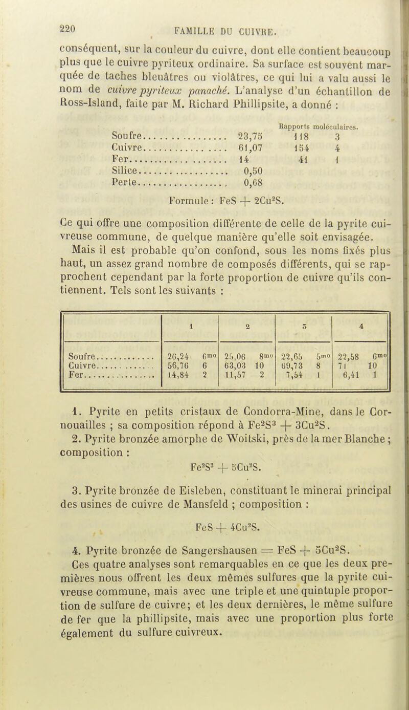 conséquent, sur la couleur du cuivre, dont elle contient beaucoup plus que le cuivre pyrileux ordinaire. Sa surface est souvent mar- quée de taches bleuâtres ou violâtres, ce qui lui a valu aussi le nom de cuivre pyriteux panaché. L'analyse d'un échantillon de Ross-Island, faite par M. Richard Phillipsite, a donné : Rapports moléculaires. Soufre 23,75 \\8 3 Cuivre 61,07 151 4 Fer 14 41 1 Silice 0,50 Perle 0,08 Formule : FeS + 2Cu2S. Ce qui offre une composition différente de celle de la pyrite cui- vreuse commune, de quelque manière qu'elle soit envisagée. Mais il est probable qu'on confond, sous les noms fixés plus haut, un assez grand nombre de composés différents, qui se rap- prochent cependant par la forte proportion de cuivre qu'ils con- tiennent. Tels sont les suivants : 1 2 3 4 Fer 20,24 6™° 56.7C 6 14,84 2 25,06 8ma 63,03 10 11,57 2 22,65 5>° 69,73 8 7,54 1 22,58 6» 71 10 6,41 1 1. Pyrite en petits cristaux de Condorra-Mine, dans le Cor- nouailles ; sa composition répond à Fe2S3 -J- 3Cu2S. 2. Pyrite bronzée amorphe de Woitski, près de la mer Blanche ; composition : Fe2S3 -f 5Cu2S. 3. Pyrite bronzée de Eisleben, constituant le minerai principal des usines de cuivre de Mansfeld ; composition : FeS -(- 4Cu2S. 4. Pyrite bronzée de Sangershausen = FeS -f- 5Cu'2S. Ces quatre analyses sont remarquables en ce que les deux pre- mières nous offrent les deux mêmes sulfures que la pyrite cui- vreuse commune, mais avec une triple et une quintuple propor- tion de sulfure de cuivre; et les deux dernières, le même sulfure de fer que la phillipsite, mais avec une proportion plus forte également du sulfure cuivreux.