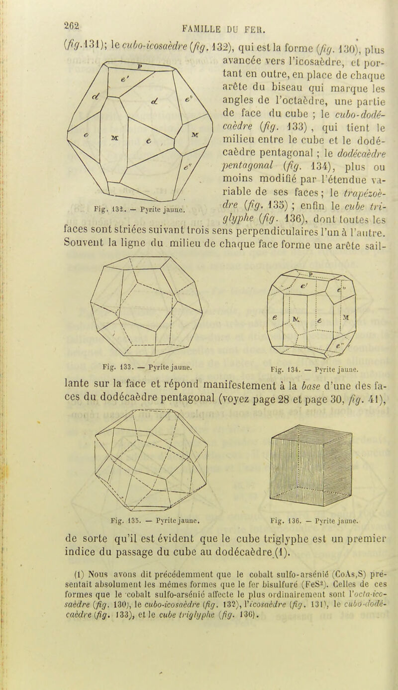 (/ty. I31); \ecubo-icosaèdre(fg. 132), qui est la forme (fig. 130), plus avancée vers l'icosaèdre, et por- tant en outre, en place de chaque arôte du biseau qui marque les angles de l'octaèdre, une partie de face du cube ; le cubo-dodé- caèdre (fig. 133) , qui tient le milieu entre le cube et le dodé- caèdre pentagonal ; le dodécaèdre pentagonal (fig. 134), plus ou moins modifié par l'étendue va- riable de ses faces ; le trapézoè- Fig. 132. - Pvrite jaune. dre (fifr *35) \ enfin le cube tri- omphe (fig- 136), dont toutes les faces sont striées suivant trois sens perpendiculaires l'un à l'autre. Souvent la ligne du milieu de chaque face forme une arôte sail- Fig. 133. — Pyrite jaune. Fig. 134. — Pyrite jaune. lante sur la face et répond manifestement à la base d'une des fa- ces du dodécaèdre pentagonal (voyez page 28 et page 30, fig. 41), Fig. 135. — Pyrite jaune. Fig. 136. — Pyrite jaune. de sorte qu'il est évident que le cube triglyphe est un premier indice du passage du cube au dodécaèdre (1). (1) Nous avons dit précédemment que le cobalt sulfo-arsénié (CoAs.S) pré- sentait absolument les mêmes formes que le 1er bisulfuré (FeSs). Celles de ces formes que le cobalt sulfo-arsénié affecte le plus ordinairement sont Yocta-ico- saèdre (fig. 130;, le cubo-icosaèdre [fig. 132), Vicosaèdre (fig. 13l\ le cuM-doSè- caèdre(fig. 133), et le cube triglgplie (fig. 130).