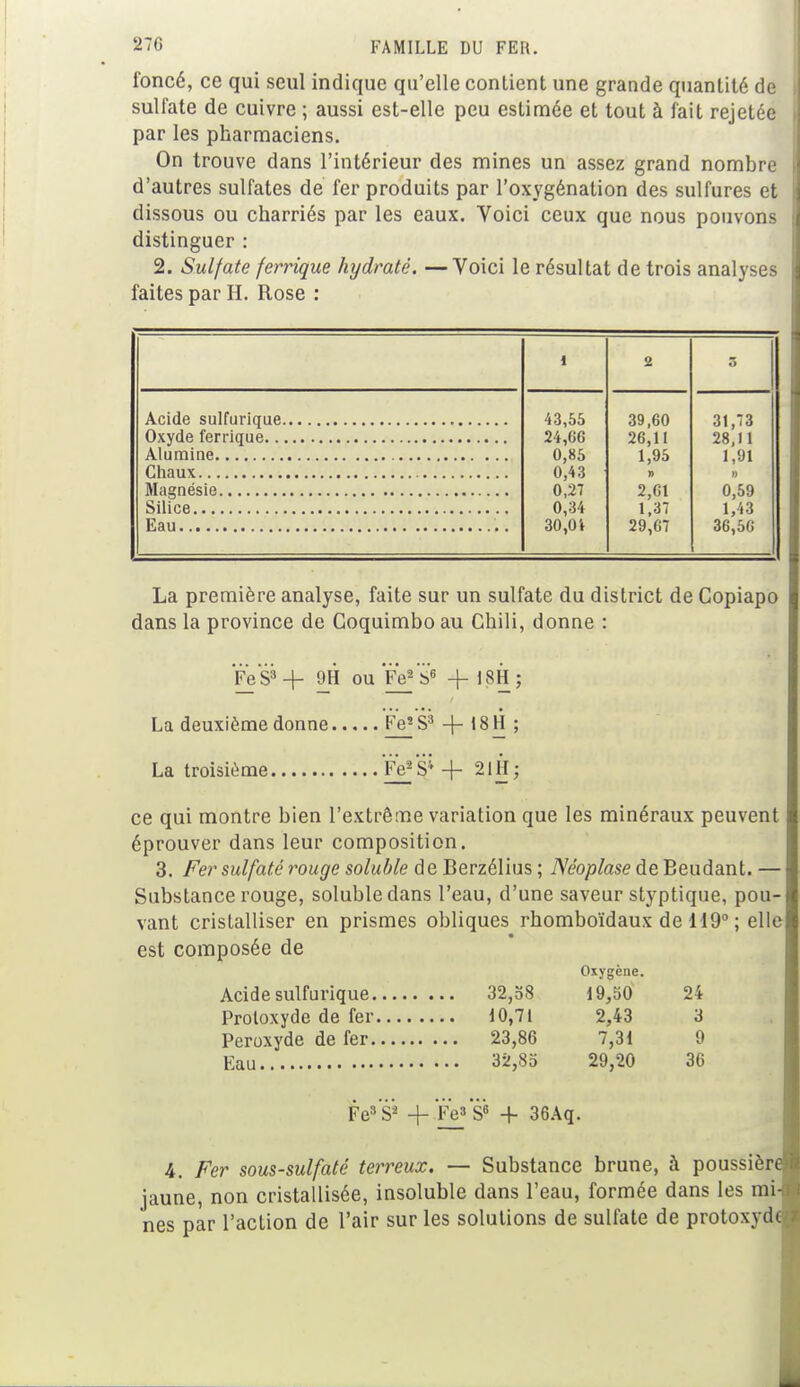 foncé, ce qui seul indique qu'elle contient une grande quantité de sulfate de cuivre ; aussi est-elle peu estimée et tout à fait rejetée par les pharmaciens. On trouve dans l'intérieur des mines un assez grand nombre d'autres sulfates de fer produits par l'oxygénation des sulfures et dissous ou charriés par les eaux. Voici ceux que nous pouvons distinguer : 2. Sulfate ferrique hydraté. —Voici le résultat de trois analyses faites par H. Rose : Acide sulfurique. Oxyde ferrique... Alumine Chaux Magnésie Silice Eau 43,55 24,G6 0,85 0,43 0,27 0,34 30,0 't 39,60 26,11 1,95 n 2,61 1,37 29,67 31,73 28,11 1,91 n 0,59 1,43 36,56 La première analyse, faite sur un sulfate du district de Copiapo dans la province de Goquimbo au Chili, donne : FeS* 4- 9H ou Fe'S6 + 18H; La deuxième donne Fe8 S* -f- 18 H ; La troisième F^S* + 21 H; ce qui montre bien l'extrême variation que les minéraux peuvent éprouver dans leur composition. 3. Fer sulfaté rouge soluble de Berzélius ; Néoplase de Beudant. — Substance rouge, soluble dans l'eau, d'une saveur styptique, pou- vant cristalliser en prismes obliques rhomboïdaux de 119° ; elle est composée de Oxygène. Acide sulfurique 32,58 19,50 24 Proloxyde de fer 10,71 2,43 3 Peroxyde de fer 23,80 7,31 9 Eau 32,85 29,20 36 Fe3s'2 -f *F^ S'6 -f 36Aq. 4. Fer sous-sulfaté terreux. — Substance brune, à poussièr jaune, non cristallisée, insoluble dans l'eau, formée dans les mi nés par l'action de l'air sur les solutions de sulfate de protoxyd