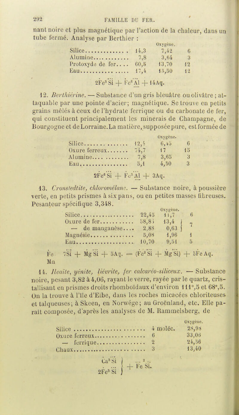 nant noire et plus magnétique par l'action de la chaleur, dans un tube fermé. Analyse par Berthier Oxvgène. 14,3 7,42 0 . 7,8 3,64 3 Protoxyde de fer.. .. G0,8 13,70 12 Eau 17,4 1 5,50 12 2Fe3Si -f Ko6 Al -f- 14Aq. 12. Berthiérine. — Substance d'un gris bleuâtre ou olivâtre ; at- taquable par une pointe d'acier; magnétique. Se trouve en petits grains mêlés à ceux de l'hydrate ferrique ou du carbonate de fer, qui constituent principalement les minerais de Champagne, de Bourgogne et de Lorraine.La matière, supposée pure, est formée de Oxygène. . . 12,4 G,to 6 .. 74,7 17 15 ... 7,8 3,65 3 .. 0,1 4,50 3 2Fe6Si 4- Fe3Al -f 3Aq. 13. Cronsledtite, chloromélane. — Substance noire, à poussière verte, en petits prismes à six pans, ou en petites masses tibreuses. Oxygène. 22,45 l.i,7 G 58,8i 13,4 | 7 — de manganèse... . 2,88 0,63 j 5,0.S 1,96 1 10,70 9,51 5 Fe 7Si -f MgSi -f SAq. = (Fe2Si + MgSi) + oFeAq. Mn li. Jlvaïte, yènite, liéurite, fer calcaréo-siliceux. —Substance noire, pesant 3,82 à4,06, rayant le verre, rayée par le quartz, cris- tallisant en prismes droits rhomboïdaux d'environ Hl°,5 et 68°,S. On la trouve à l'île d'Elbe, dans les roches micacées chloriteuses- et talqueuses; à Skeen, en Norwége; au Groenland, ete. Elle pa- rait composée, d'après les analyses de M. Rammelsberg, de Oxygène. Silice 4 moléc. 28,93 Oxure ferreux 6 33,Oo' — ferrique 2 24,56 Chaux 3 13,40 Ca3 Si 2Fe3Si s . 4- Fe Si.