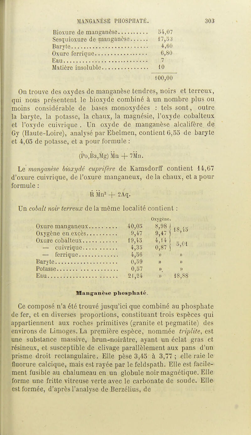 Bioxure de manganèse 54,07 Sesquioxure de manganèse 17,53 Baryte 4,60 Oxure ferrique 0,80 liau • 7 Matière insoluble 10 100,00 On trouve des oxydes de manganèse tendres, noirs et terreux, qui nous présentent le bioxyde combiné à un nombre plus ou moins considérable de bases monoxydées : tels sont, outre la baryte, la potasse, la cbaux, la magnésie, l'oxyde cobalteux et l'oxyde cuivrique . Un oxyde de manganèse alcalifère de Gy (Haute-Loire), analysé par Ebelmen, contient 6,55 de baryte et 4,05 de potasse, et a pour formule : (Po,Ba,Mg) Mu -f 7Mn. Le manganèse biorydé cuprifère de Kamsdorff contient 14,67 d'oxure cuivrique, de l'oxure manganeux, delà chaux, et a pour formule : R Mn2 -|- 2Aq. Un cobalt noir terreux de la môme localité contient : Oxure manganeux Oxygène en excès. Oxure cobalteux.. — cuivrique.. — ferrique... Baryte Potasse Eau Manganèse phosphaté. Ce composé n'a été trouvé jusqu'ici que combiné au phosphate de fer, et en diverses proportions, constituant trois espèces qui appartiennent aux roches primitives (granité et pegmalite) des environs de Limoges. La première espèce, nommée triplite, est une substance massive, brun-noirâtre, ayant un éclat gras et résineux, et susceptible de clivage parallèlement aux pans d'un prisme droit rectangulaire. Elle pèse 3,45 à 3,77; elle raie le fluorure calcique, mais est rayée par le feldspath. Elle est facile- ment fusible au chalumeau en un globule noir magnétique. Elle forme une fritte vitreuse verte avec le carbonate de soude. Elle est formée, d'après l'analyse de Berzélius, de Oxygène 40,05 8,98 9,47 9,47 j 19,45 4,14 4,35 0,87 4,56 » 0,59 » 0,57 21,24 » 18, io 5,01