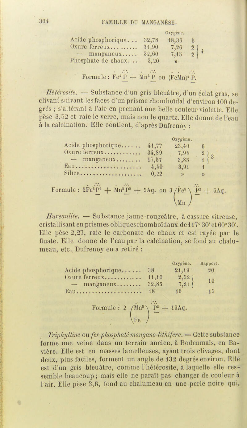 Oxygène. Acide phosphorique. .. 32,78 18,36 5 Oxure ferreux 31,90 7,26 2 — manganeux 32,60 7,15 2 Phosphate de chaux. .. 3,20 » Formule: Fe'*P^+ Mn4 P ou (FcMn)*P. Hétérosite. — Substance d'un gris bleuâtre, d'un éclat gras, se clivant suivant les faces d'un prisme rhomboïdal d'environ 100 de- grés ; s'altéranl à l'air en prenant une belle couleur violette. Elle pèse 3,52 et raie le verre, mais non le quartz. Elle donne de l'eau à la calcination. Elle contient, d'après Dufrenoy : Oxygène. .. 41,77 23,40 6 7,94 2 .. 17,57 3,S5 1 3,91 1 » » Formule : 2Fe5 P2 + Mn6 P2 5Aq. ou 3 /Fe5 \ P2 -f 5Aq. \Mn/ Hureaulite. — Substance jaune-rougeâtre, à cassure vitreuse, cristallisant en prismes obliques rhomboïdaux de 117° 30' et 60° 30'. Elle pèse 2,27, raie le carbonate de chaux et est rayée par le lluate. Elle donne de l'eau par la calcination, se fond au chalu- meau, etc., Dufrenoy en a retiré : Oxygène. Rapport. Acide phosphorique 38 21,(9 20 Oxure ferreux 11,10 2,52) 10 Eau 18 13 — manganeux 32,85 7,21 Formule : 2 /Mn5\ P2 -f 15Aq. \Fe / Triphylline ou fer phosphaté' mangano-litMfère. — Cette substance forme une veine dans un terrain ancien, à Bodenmais, en Ba- vière. Elle est en masses lamelleuses, ayant trois clivages, dont deux, plus faciles, forment un angle de 132 degrés environ. Elle est d'un gris bleuâtre, comme l'hélérosite, à laquelle elle res- semble beaucoup ; mais elle ne paraît pas changer de couleur à l'air. Elle pèse 3,6, fond au chalumeau en une perle noire qui,