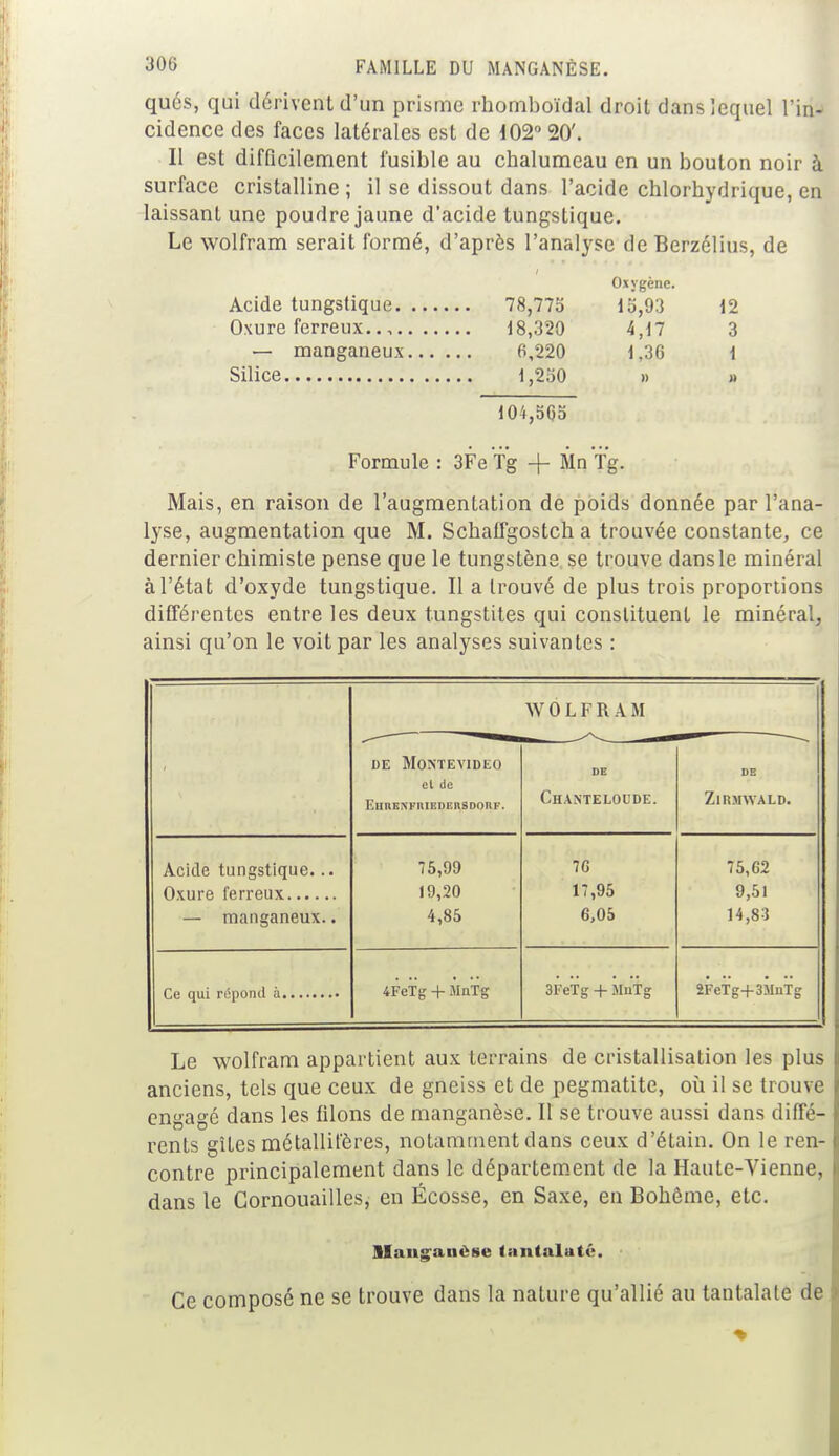 qués, qui dérivent d'un prisme rhomboïdal droit dans lequel l'in-> cidence des faces latérales est de 102° 20'. Il est difficilement fusible au chalumeau en un bouton noir à surface cristalline ; il se dissout dans l'acide chlorbydrique, en laissant une poudre jaune d'acide tungstique. Le wolfram serait formé, d'après l'analyse de Berzélius, de Oxygène. .. 78,775 15,93 12 18,320 4,17 3 6,220 1,36 1 » u 104,565 Formule : 3FeTg -f Mnfg. Mais, en raison de l'augmentation de poids donnée par l'ana- lyse, augmentation que M. Scbaffgostch a trouvée constante, ce dernier chimiste pense que le tungstène se trouve dans le minéral à l'état d'oxyde tungstique. Il a trouvé de plus trois proportions différentes entre les deux tungstites qui constituent le minéral, ainsi qu'on le voit par les analyses suivantes : W 0 L F R A M de Montevideo DE DE el de EiinENFniKDKnSDoni-. Chanteloude. ZlRHWALD. Acide tungstique... 75,99 7G 75,62 19,20 17,95 9,51 — manganeux.. 4,85 6,05 14,83 4FeTg + MnTg 3FeTg + iliiïg 2Fefg+3Mnfg Le wolfram appartient aux terrains de cristallisation les plus anciens, tels que ceux de gneiss et de pegmatite, où il se trouve engagé dans les filons de manganèse. Il se trouve aussi dans diffé- rents gîtes métallifères, notamment dans ceux d'étain. On le ren- contre principalement dans le département de la Haute-Vienne, dans le Gornouailles, en Ecosse, en Saxe, en Bohême, etc. Manganèse tantalaté. Ce composé ne se trouve dans la nature qu'allié au tantalate de