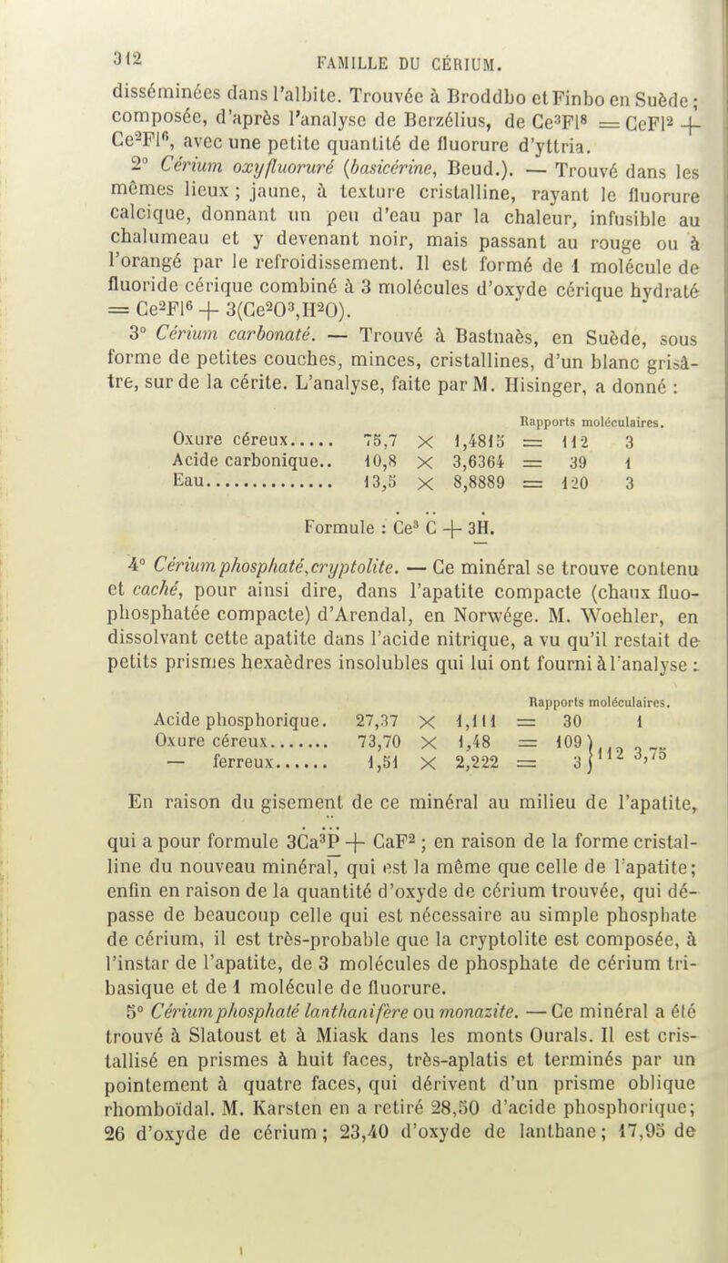 disséminées dans l'albite. Trouvée à Broddbo et Finbo en Suède ; composée, d'après l'analyse de Berzélius, de Ce:,Fl8 = GeFl2 4- Ce2Flfi, avec une petite quantité de fluorure d'yttria. 2° Cérium oxyfluoruré (basicérine, Beud.). — Trouvé dans les mêmes lieux ; jaune, à texture cristalline, rayant le fluorure calcique, donnant un peu d'eau par la chaleur, infusible au chalumeau et y devenant noir, mais passant au rouge ou à l'orangé par le refroidissement. Il est formé de 1 molécule de fluoride cérique combiné à 3 molécules d'oxyde cérique hvdraté = Ce2Fl6+3(Ge203,H20). 3° Cérium carbonate. — Trouvé à Bastnaès, en Suède, sous forme de petites couches, minces, cristallines, d'un blanc grisâ- tre, sur de la cérite. L'analyse, faite par M. Hisinger, a donné : Rapports moléculaires. Oxure céreux 75,7 x 1,481a =112 3 Acide carbonique.. 10,8 X 3,6364 === 39 1 Eau 13,5 x 8,8889 = 4 20 3 Formule : Ce3 C + 3H. 4° Cérium phosphaté, cryptolite. — Ce minéral se trouve contenu et caché, pour ainsi dire, dans l'apatite compacte (chaux fluo- phosphatée compacte) d'Arendal, en Norwége. M. Woehler, en dissolvant cette apatite dans l'acide nitrique, a vu qu'il restait de petits prismes hexaèdres insolubles qui lui ont fourni à l'analyse : Rapports moléculaires. Acide phosphorique. 27,37 X 1,11! = 30 1 Oxure céreux 73,70 X 1,48 ss 109) — ferreux 1,51 X 2,222 = 3 j112 J'/5 En raison du gisement de ce minéral au milieu de l'apatite, qui a pour formule 3Ca3P -f- CaF2 ; en raison de la forme cristal- line du nouveau minéral, qui est la même que celle de l'apatite; enfin en raison de la quantité d'oxyde de cérium trouvée, qui dé- passe de beaucoup celle qui est nécessaire au simple phosphate de cérium, il est très-probable que la cryptolite est composée, à l'instar de l'apatite, de 3 molécules de phosphate de cérium tri- basique et de 1 molécule de fluorure. 5° Cérium phosphaté lanthaaifere ou monazite. —Ce minéral a élé trouvé à Slatoust et à Miask dans les monts Ourals. Il est cris- tallisé en prismes à huit faces, très-aplatis et terminés par un pointement à quatre faces, qui dérivent d'un prisme oblique rhomboïdal. M. Karsten en a retiré 28,50 d'acide phosphorique; 26 d'oxyde de cérium; 23,40 d'oxyde de lanthane; 17,95 de