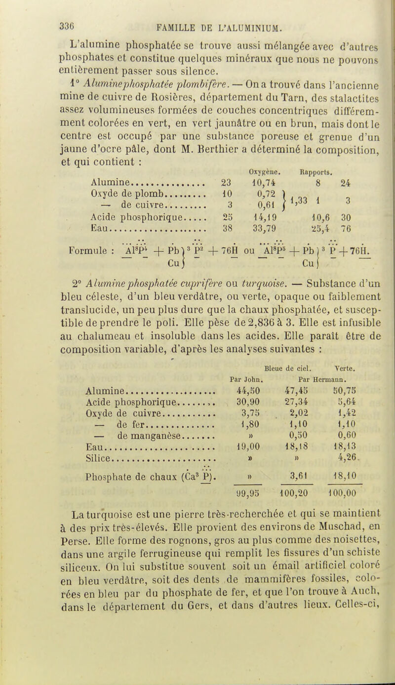 L'alumine phosphatée se trouve aussi mélangée avec d'autres phosphates et constitue quelques minéraux que nous ne pouvons entièrement passer sous silence. 1° Alumine phosphatée plombifere. — On a trouvé dans l'ancienne mine de cuivre de Rosières, département du Tarn, des stalactites assez volumineuses formées de couches concentriques différem- ment colorées en vert, en vert jaunâtre ou en brun, mais dont le centre est occupé par une substance poreuse et grenue d'un jaune d'ocre pâle, dont M. Berthier a déterminé la composition, et qui contient : Oxygène. Rapports. Alumine 23 10,74 8 24 Oxyde de plomb 10 0,72 \ — de cuivre 3 0,61 / I'6â 1 6 Acide phosphorique 25 14,19 10,6 30 Eau 38 33,79 25,4 76 Formule : _Al8P4 -f- Pb}3 P2 + 76H ou _A18P5 + Pb Cu Cu P -f 76H. 2° Alumine phosphatée cuprifère ou turquoise. — Substance d'un bleu céleste, d'un bleu verdâtre, ouverte, opaque ou faiblement translucide, un peu plus dure que la chaux phosphatée, et suscep- tible de prendre le poli. Elle pèse de 2,836 à 3. Elle est infusible au chalumeau et insoluble dans les acides. Elle paraît être de composition variable, d'après les analyses suivantes : Alumine Acide phosphorique., Oxyde de cuivre...., — de fer — de manganèse. Eau Silice , Phosphate de chaux (Ca3 P). Bleue de ciel. Verte. Par John. Par Hermann. 44,50 47,45 50,75 30,90 27,34 5,64 3,75 2,02 1,42 1,80 1,10 1,10 » 0,50 0,60 19,00 18,18 18,13 a » 4,26. » 3,61 18,10 99,95 100,20 100,00 La turquoise est une pierre très-recherchée et qui se maintient à des prix très-élevés. Elle provient des environs de Muschad, en Perse. Elle forme des rognons, gros au plus comme des noisettes, dans une argile ferrugineuse qui remplit les fissures d'un schiste siliceux. On lui substitue souvent soit un émail artificiel coloré en bleu verdâtre, soit des dents de mammifères fossiles, colo- rées en bleu par du phosphate de fer, et que l'on trouve à Auch, dans le département du Gers, et dans d'autres lieux. Celles-ci,