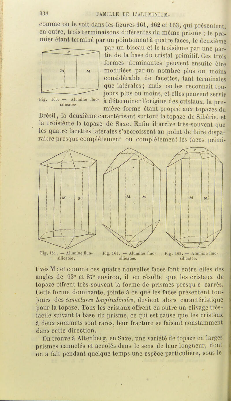 comme on le voit dans les ligures ICI, 162 et 163, qui présentent en outre, trois terminaisons différentes du môme prisme ; le pre- mier étant terminé par un poinlcment à quatre faces, le deuxième par un biseau et le troisième par une par- tie de la base du cristal primitif. Ces trois formes dominantes peuvent ensuite être modifiées par un nombre plus ou moins considérable de facettes, tant terminales que latérales; mais on les reconnaît tou- jours plus ou moins, et elles peuvent servir à déterminer l'origine des cristaux, la pre- mière forme étant propre aux topazes du Brésil, la deuxième caractérisant surtout la topaze de Sibérie, et la troisième la topaze de Saxe. Enfin il arrive très-souvent que les quatre facettes latérales s'accroissent au point de faire dispa- raître presque complètement ou complètement les faces primi- Fi 160. — Alumine silicatée. Fig. 161. — Alumine lluo- silicatée. Fig. 162. — Alumine fluo- silicatée. Fig. 163. — Aluuiiue fluo- silicatée. tivesM ; et comme ces quatre nouvelles faces font entre elles dos angles de 93° et 87° environ, il en résulte que les cristaux de topaze offrent très-souvent la forme de prismes presqu e carrés. Cette forme dominante, jointe à ce que les faces présentent tou- jours des cannelures longitudinales, devient alors caractéristique pour la topaze. Tous les cristaux offrent en outre un clivage très- facile suivant la base du prisme, ce qui est cause que les cristaux à deux sommets sont rares, leur fracture se faisant constamment dans cette direction. On trouve à Altcnberg, en Saxe, une variété de topaze en larges prismes cannelés et accolés dans le sens de leur longueur, dont on a fait pendant quelque temps une espèce particulière, sous le