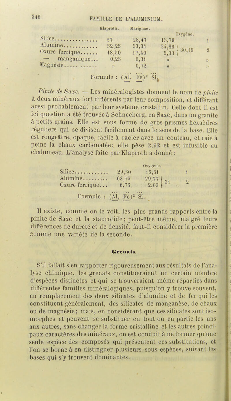 340 Klaprotli. Mariguac Silice 27 28,47 Alumine 52,25 53,34 Oxure ferrique 18,50 17,40 — manganique.., 0,25 0,31 » 0,72 Oxygène. 15,70 24,86 5,33 » 30,19 Formule : (Al, Fe)2 Sifc Pinite de Saxe. — Les minéralogistes donnent le nom de pinite à deux minéraux fort différents par leur composilion, et différant aussi probablement par leur système cristallin. Celle dont il est ici question a été trouvée à Schneeberg, en Saxe, dans un granité à petits grains. Elle est sous forme de gros prismes hexaèdres réguliers qui se divisent facilement dans le sens de la base. Elle est rougeâtre, opaque, facile à racler avec un couteau, et raie à peine la chaux carbonatée; elle pèse 2,92 et est infusible au chalumeau. L'analyse faite par Klaprotli a donné : Oxygène. 15,01 Alumine 03,75 29.77 ) „. Oxure ferrique... 6,75 2,03 f Silice 29,50 15,01 \ Formule : (AL Fe)2 Si. Il existe, comme on le voit, les plus grands rapports entre la pinite de Saxe et la staurotide; peut-être même, malgré leurs différences de dureté et de densité, faut-il considérer la première eomme une variété de la seconde. Grenats. S'il fallait s'en rapporter rigoureusement aux résultats de l'ana- lyse chimique, les grenats constitueraient un certain nombre d'espèces distinctes et qui se trouveraient même réparties dans différentes familles minéralogiques, puisqu'on y trouve souvent, en remplacement des deux silicates d'alumine et de fer qui les constituent généralement, des silicates de manganèse, de chaux ou de magnésie; mais, en considérant que ces silicates sont iso- morphes et peuvent se substituer en tout ou en partie les uns aux autres, sans changer la forme cristalline et les autres princi- paux caractères des minéraux, on est conduit à ne former qu'une seule espèce des composés qui présentent ces substitutions, et l'on se borne à en distinguer plusieurs sous-espèces, suivant les bases qui s'y trouvent dominantes.