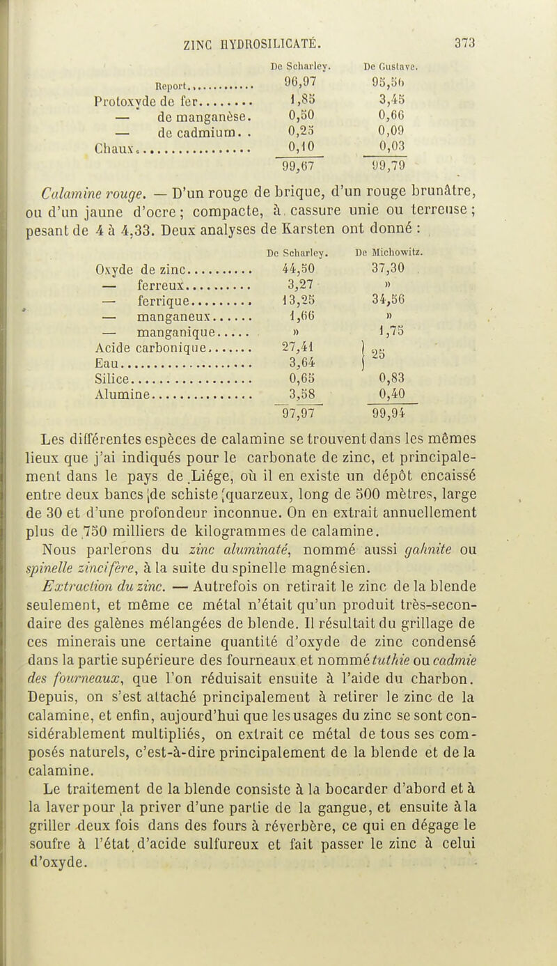 De Scharley. De Guslave. neport 96,97 95,5b Protoxyde de fer 1 ,S£> 3,45 — de manganèse. 0,50 0,66 — de cadmium.. 0,25 0,09 Chaux 0J0 0,03 99,67 99,79 Calamine rouge. — D'un rouge de brique, d'un rouge brunâtre, ou d'un jaune d'ocre ; compacte, à cassure unie ou terreuse; pesant de 4 à 4,33. Deux analyses de Rarsten ont donné : Do Scharley. De Michowitz. Oxyde de zinc 44,50 37,30 — ferreux 3,27 » — ferrique 13,25 34,56 — manganeux 1,66 » — manganique » 1,75 Acide carbonique 27,41 ) „„ Eau 3,64 j Silice 0,65 0,83 Alumine 3,58 0,40 ~97,97 99,94 Les différentes espèces de calamine se trouvent dans les mêmes lieux que j'ai indiqués pour le carbonate de zinc, et principale- ment dans le pays de .Liège, où il en existe un dépôt encaissé entre deux bancs [de schiste [quarzeux, long de 500 mètres, large de 30 et d'une profondeur inconnue. On en extrait annuellement plus de ,750 milliers de kilogrammes de calamine. Nous parlerons du zinc aluminaté, nommé aussi gahnite ou spinelle zincifere, à la suite du spinelle magnésien. Extraction du zinc. — Autrefois on retirait le zinc de la blende seulement, et môme ce métal n'était qu'un produit très-secon- daire des galènes mélangées de blende. Il résultait du grillage de ces minerais une certaine quantité d'oxyde de zinc condensé dans la partie supérieure des fourneaux et nommé tuthie ou cadmie des fourneaux, que l'on réduisait ensuite à l'aide du charbon. Depuis, on s'est attaché principalement à retirer le zinc de la calamine, et enfin, aujourd'hui que les usages du zinc se sont con- sidérablement multipliés, on extrait ce métal de tous ses com- posés naturels, c'est-à-dire principalement de la blende et de la calamine. Le traitement de la blende consiste à la bocarder d'abord et à la laver pour la priver d'une partie de la gangue, et ensuite à la griller deux fois dans des fours à réverbère, ce qui en dégage le soufre à l'état, d'acide sulfureux et fait passer le zinc à celui d'oxyde.