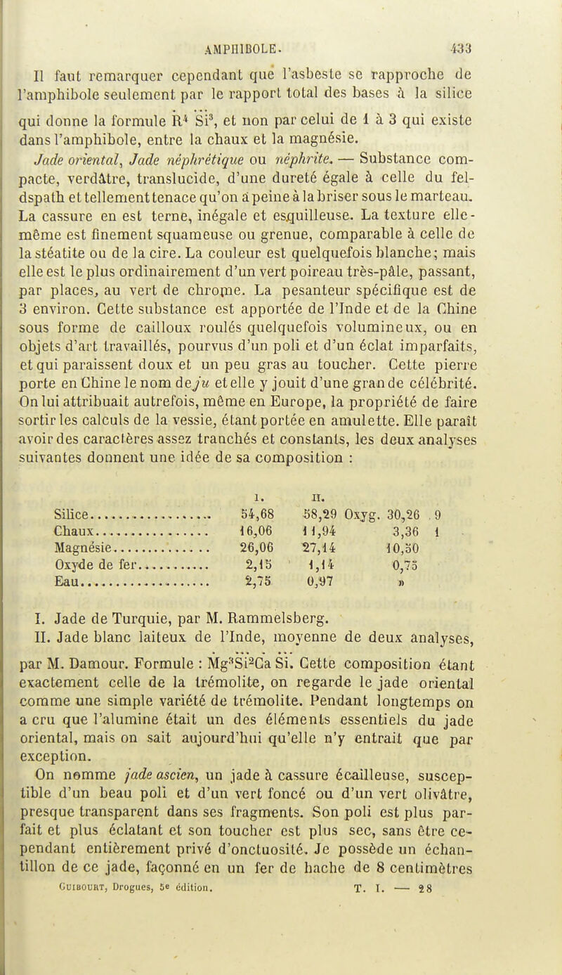 Il faut remarquer cependant que l'asbeste se rapproche de l'amphibole seulement par le rapport total des bases à la silice qui donne la formule R4 Si3, et non par celui de 1 à 3 qui existe dans l'amphibole, entre la chaux et la magnésie. Jade oriental, Jade néphrétique ou néphrite. — Substance com- pacte, verdâtre, translucide, d'une dureté égale à celle du fel- dspath et tellement tenace qu'on â peine à la briser sous le marteau. La cassure en est terne, inégale et esquilleuse. La texture elle- même est finement squameuse ou grenue, comparable à celle de lastéatite ou de la cire. La couleur est quelquefois blanche; mais elle est le plus ordinairement d'un vert poireau très-pâle, passant, par places, au vert de chrome. La pesanteur spécifique est de 3 environ. Cette substance est apportée de l'Inde et de la Chine sous forme de cailloux roulés quelquefois volumineux, ou en objets d'art travaillés, pourvus d'un poli et d'un éclat imparfaits, et qui paraissent doux et un peu gras au toucher. Cette pierre porte en Chine le nom deju et elle y jouit d'une grande célébrité. On lui attribuait autrefois, môme en Europe, la propriété de faire sortir les calculs de la vessie, étant portée en amulette. Elle paraît avoir des caractères assez tranchés et constants, les deux analyses suivantes donnent une idée de sa composition : î. ii. Silice... 54,68 58,29 Oxyg. 30,26 9 Chaux.. 16,06 11,94 3,36 1 Magnésie 26,06 27,14 10,30 Oxyde de fer. 2,15 1,14 0,75 Eau 2,75 0,97 » I. Jade de Turquie, par M. Rammelsberg. II. Jade blanc laiteux de l'Inde, moyenne de deux analyses, par M. Damour. Formule : Mg3Si2Ca Si. Cette composition étant exactement celle de la trémolite, on regarde le jade oriental comme une simple variété de trémolite. Pendant longtemps on a cru que l'alumine était un des éléments essentiels du jade oriental, mais on sait aujourd'hui qu'elle n'y entrait que par exception. On nomme jade ascien, un jade à cassure écailleuse, suscep- tible d'un beau poli et d'un vert foncé ou d'un vert olivâtre, presque transparent dans ses fragments. Son poli est plus par- fait et plus éclatant et son toucher est plus sec, sans être ce- pendant entièrement privé d'onctuosité. Je possède un échan- tillon de ce jade, façonné en un fer de hache de 8 centimètres Cuibourt, Drogues, 5e édition. T. I. — 2 8