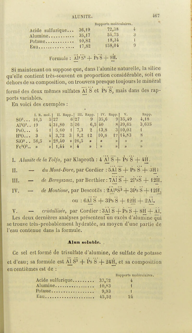 Kapports moléculaires. Acide sulfurique... 36,19 72,38 4 Alumine 35,17 54,75 3 Potasse 10,82 18,34 I Eau 17,82 158,04 9 Formule : aKs8 + Ps S -f- 9_H. Si mainlenant on suppose que, dans l'alunite naturelle, la silice qu'elle contient très-souvent en proportion considérable, soit en dehors de sa composition, on trouvera presque toujours le minéral formé des deux mêmes sulfates Al S et Ps S, mais dans des rap- ports variables. En voici des exemples : I. R. mol. II. Rapp. III. Rapp. IV. Rapp. V. Rapp. SO3... 16,5 5 27 6 27 9 35,6 9 35,49 4,18 AlsOs.. 19 4 31,80 5 26 6,5 40 S 39,65 3,635 PsO... 4 1 5,60 1 7,3 2 13,8 3 10,02 1 H20... 3 4 3,72 3 8,2 12 10,6 IV 14,83 8 SiO3.. 56,5 » 28,40 » 26,5 » A » » » Fe203.. » H 1,44 » 4 » » » » I. Alunite de la Toi fa, par Klaproth : 4 Al 's'-f Ps s' -f- 4H, II. — du Mont-Dore, par Cordier : 5A1 S-f- Ps S*+ 3H1 III. _ de Beregszasz, par Berthier : 7A1 S + 2PsS + 12H. IV. _ de Montione, par Descotils : 2Al*S3 -f 3Ps S -f 12H, ou : 6AÏ S + 3Ps S -f 12H + 2AI. V. — cristallisée, par Cordier : 3A1 S -f- Ps S + 8H + Al. Les deux dernières analyses présentent un excès d'alumine qui se trouve très-probablement bydratée, au moyen d'une partie de l'eau contenue dans la formule. Alun solublc. Ce sel est formé de trisulfate d'alumine, de sulfate dépotasse et d'eau; sa formule est Pd_& -f Ps S -f- 24H, et sa composition en centièmes est de : Rapports moléculaires. Acide sulfurique 33,72 4 Alumine 10,83 1 Potasse 9,93 i fcau 45,52 24