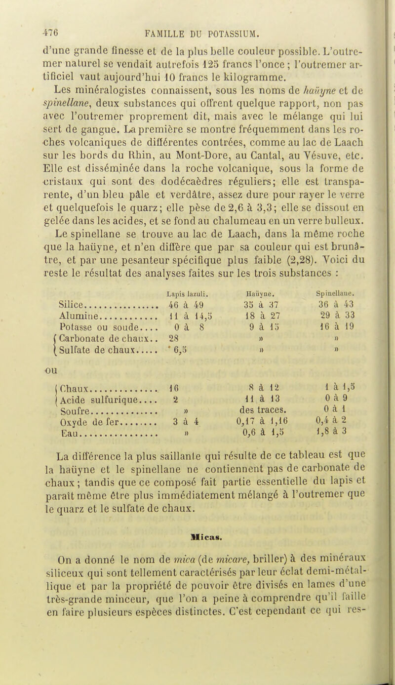 d'une grande finesse et de la plus belle couleur possible. L'outre- mer naturel se vendait autrefois 125 francs l'once ; l'outremer ar- tificiel vaut aujourd'hui 10 francs le kilogramme. Les minéralogistes connaissent, sous les noms de haiiyne et de spinellane, deux substances qui offrent quelque rapport, non pas avec l'outremer proprement dit, mais avec le mélange qui lui sert de gangue. La première se montre fréquemment dans les ro- ches volcaniques de différentes contrées, comme au lac de Laach sur les bords du Rhin, au Mont-Dore, au Cantal, au Vésuve, etc. Elle est disséminée dans la roche volcanique, sous la forme de cristaux qui sont des dodécaèdres réguliers; elle est transpa- rente, d'un bleu pâle et verdâtre, assez dure pour rayer le verre et quelquefois le quarz; elle pèse de 2,6 à 3,3; elle se dissout en gelée dans les acides, et se fond au chalumeau en un verre huileux. Le spinellane se trouve au lac de Laach, dans la môme roche que la haiiyne, et n'en diffère que par sa couleur qui est brunâ- tre, et par une pesanteur spécifique plus faible (2,28). Voici du reste le résultat des analyses faites sur les trois substances : Lapis lazuli. Haiiyne. Spinellaue. Silice 46 à 49 35 à 37 36 à 43 Alumine il à 14,3 18 à 27 29 à 33 Potasse ou soude 0 à 8 9 à 15 16 à 19 ( Carbonate de chaux.. 28 » » (Sulfate de chaux '6,5 » » ou (Chaux 16 8 à 12 là 1,5 (Acide sulfurique.... 2 11 à 13 0à9 Soufre » des traces. 0 à i Oxyde de fer 3 à 4 0,17 à 1,16 0,4 à 2 Eau » 0,6 à 1,5 1,8 à 3 La différence la plus saillante qui résulte de ce tableau est que la haiiyne et le spinellane ne contiennent pas de carbonate de chaux ; tandis que ce composé fait partie essentielle du lapis et paraît même être plus immédiatement mélangé à l'outremer que le quarz et le sulfate de chaux. II i cas. On a donné le nom de mica (de micare, briller) à des minéraux siliceux qui sont tellement caractérisés par leur éclat demi-métal- lique et par la propriété de pouvoir être divisés en lames d'une très-grande minceur, que l'on a peine à comprendre qu'il faille en faire plusieurs espèces distinctes. C'est cependant ce qui res-