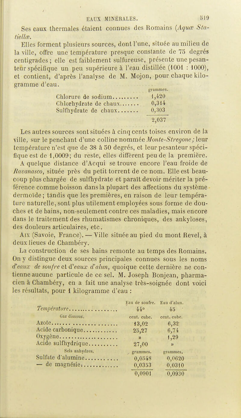 Ses eaux thermales étaient connues des Romains (Aquœ Sta- tiellœ. Elles forment plusieurs sources, dont l'une, située au milieu de la ville, offre une température presque constante de 75 degrés centigrades; elle est faiblement sulfureuse, présente une pesan- teur spécifique un peu supérieure à l'eau distillée (1001 : 1000), et contient, d'après l'analyse de M. Mojon, pour chaque kilo- gramme d'eau. grammes. Chlorure de sodium 1,420 Chlorhydrate de chaux 0,314 Sulfhydrate de chaux 0,303 2,037 Les autres sources sont situées à cinq cents toises environ de la ville, sur le penchant d'une colline nommée Monte-Stregone; leur température n'est que de 38 à 50 degrés, et leur pesanteur spéci- fique est de 1,0009; du reste, elles diffèrent peu de la première. A quelque distance d'Acqui se trouve encore l'eau froide de Bavanasco, située près du petit torrent de ce nom. Elle est beau- coup plus chargée de sulfhydrate et paraît devoir mériter la pré- férence comme boisson dans la plupart des affections du système dermoïde; tandis que les premières, en raison de leur tempéra- ture naturelle, sont plus utilement employées sous forme de dou- ches et de bains, non-seulement contre ces maladies, mais encore dans le traitement des rhumatismes chroniques, des ankyloses, des douleurs articulaires, etc. Aix (Savoie, France). — Ville située au pied du mont Revel, à deux lieues de Chambéry. La construction de ses bains remonte au temps des Romains. On y distingue deux sources principales connues sous les noms d'eaux de soufre et d'eaux d'alun, quoique cette dernière ne con- tienne aucune particule de ce sel. M. Joseph Bonjean, pharma- cien à Chambéry, en a fait une analyse très-soignée dont voici les résultats, pour 1 kilogramme d'eau : Eau de soufre. Eau d'alun. 45 • Gaz dissous. cent. cube. cent. cube. 6,32 Acide carbonique 6,74 1,29 Acide sulfhydriquc » Sels anhydres. , grammes. grammes. 0,0620 — de magnésie ( 0,0310 0,0901 0,0930