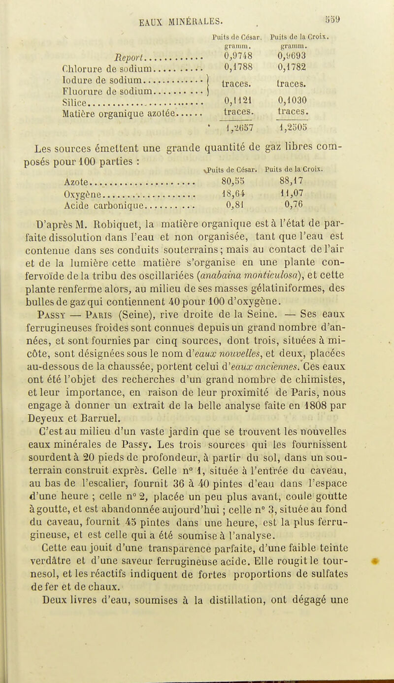 Tuits de César. Puits de la 1 granim. g-rainm. A OT h Q 0,1788 0,1782 traces. 0,1121 0,1030 traces. traces. 1,2505 Les sources émettent une grande quantité de gaz libres com- posés pour 100 parties : vPuits de César. Puits de la Croix. Azote 80,55 88,17 Oxygène 18,64 11,07 Acide carbonique 0,81 0,76 D'après M. Robiquet, la matière organique esta l'état de par- faite dissolution dans l'eau et non organisée, tant que l'eau est contenue dans ses conduits souterrains; mais au contact de l'air et de la lumière cette matière s'organise en une plante con- fervoïde de la tribu des oscillariées (anabaina monticulosa), et cette plante renferme alors, au milieu de ses masses gélatiniformes, des bulles de gaz qui contiennent 40 pour 100 d'oxygène. Passy — Paris (Seine), rive droite de la Seine. — Ses eaux ferrugineuses froides sont connues depuis un grand nombre d'an- nées, et sont fournies par cinq sources, dont trois, situées à mi- côte, sont désignées sous le nom d'eaux nouvelles, et deux, placées au-dessous de la chaussée, portent celui d'eaux anciennes. Ces eaux ont été l'objet des recherches d'un grand nombre de chimistes, et leur importance, en raison de leur proximité de Paris, nous engage à donner un extrait de la belle analyse faite en 1808 par Deyeux et Barruel. C'est au milieu d'un vaste jardin que se trouvent les nouvelles eaux minérales de Passy. Les trois sources qui les fournissent sourdent à 20 pieds de profondeur, à partir du sol, dans un sou- terrain construit exprès. Celle n° 1, située à l'entrée du caveau, au bas de l'escalier, fournit 36 à 40 pintes d'eau dans l'espace d'une heure ; celle n° 2, placée un peu plus avant, coule goutte à goutte, et est abandonnée aujourd'hui ; celle n° 3, située au fond du caveau, fournit 45 pintes dans une heure, est la plus ferru- gineuse, et est celle qui a été soumise à l'analyse. Cette eau jouit d'une transparence parfaite, d'une faible teinte verdâtre et d'une saveur ferrugineuse acide. Elle rougit le tour- nesol, et les réactifs indiquent de fortes proportions de sulfates de fer et de chaux. Deux livres d'eau, soumises à la distillation, ont dégagé une