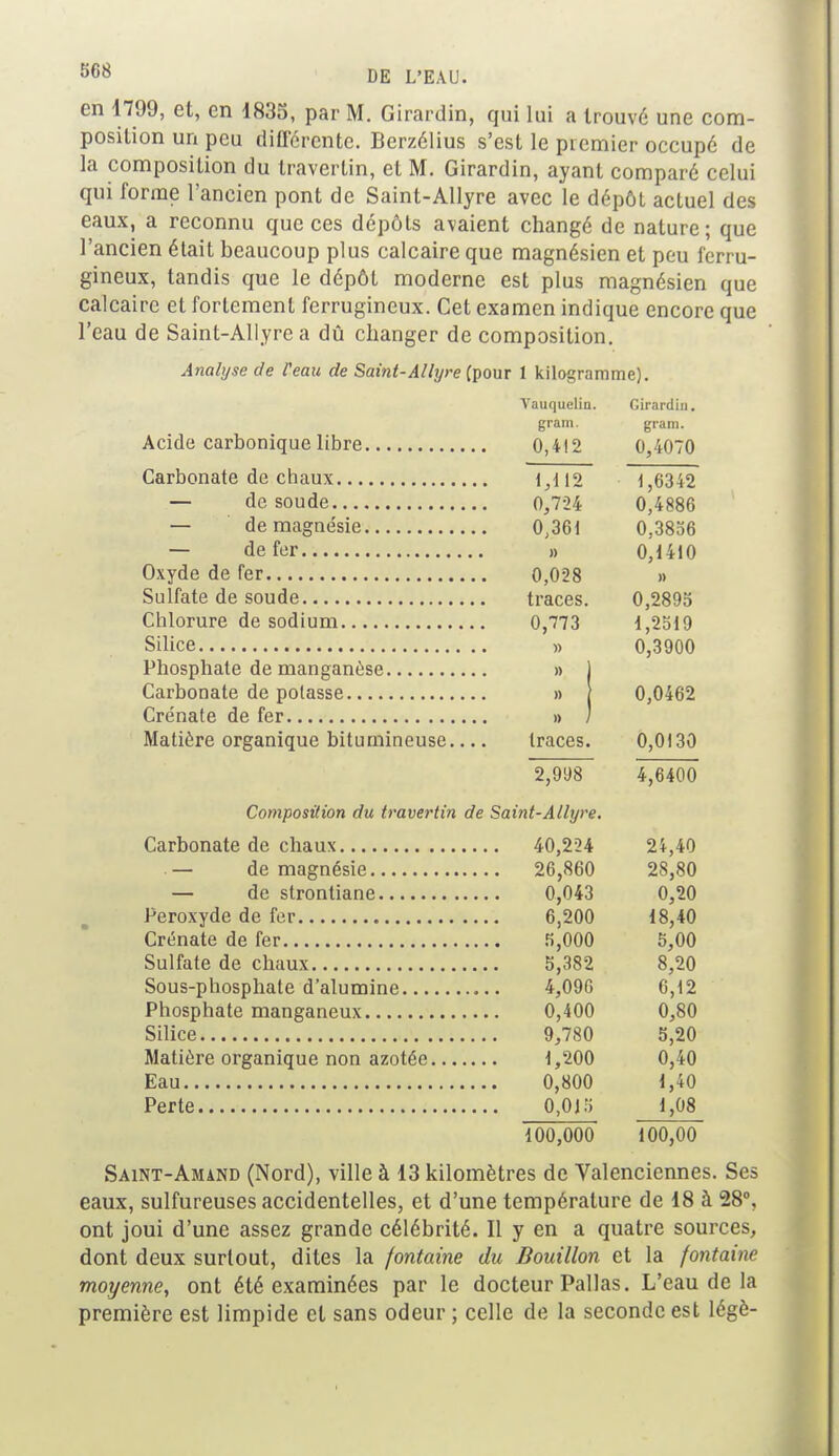 en 1799, et, en 1835, par M. Girardin, qui lui a trouvé une com- position un peu différente. Berzélius s'est le premier occupé de la composition du travertin, et M. Girardin, ayant comparé celui qui forme l'ancien pont de Saint-Allyre avec le dépôt actuel des eaux, a reconnu que ces dépôts avaient changé de nature; que l'ancien était beaucoup plus calcaire que magnésien et peu ferru- gineux, tandis que le dépôt moderne est plus magnésien que calcaire et fortement ferrugineux. Cet examen indique encore que l'eau de Saint-Allyre a dû changer de composition. Analyse de l'eau de Saint-Allyre (pour 1 kilogramme). Vauquelin. Girardin. gram. gram. Acide carbonique libre 0,4070 1,6342 0,4886 0,361 0,3856 0,1410 » 0,2895 0,773 1,2519 Çilir-P A 0 fï A A u,oyuu m n t*Anolo rl/ï nnl necû 1 a (\r.cn U,U'it>.£ Matière organique bitumineuse. traces. 0,0130 2,998 4,6400 Composition du travertin de Saint-Allyre. .... 40,224 24,40 .... 26,860 28,80 0,043 0,20 18,40 5,00 5,382 8,20 4,096 6,12 0,400 0,80 5,20 Matière organique non azotée... 1,200 0,40 1,40 0,01 ;> 1,08 100,000 100,00 Saint-Amand (Nord), ville à 13 kilomètres de Valenciennes. Ses eaux, sulfureuses accidentelles, et d'une température de 18 à 28°, ont joui d'une assez grande célébrité. Il y en a quatre sources, dont deux surtout, dites la fontaine du Bouillon et la fontaine moyenne, ont été examinées par le docteur Pallas. L'eau de la première est limpide cl sans odeur ; celle de la seconde est légè-