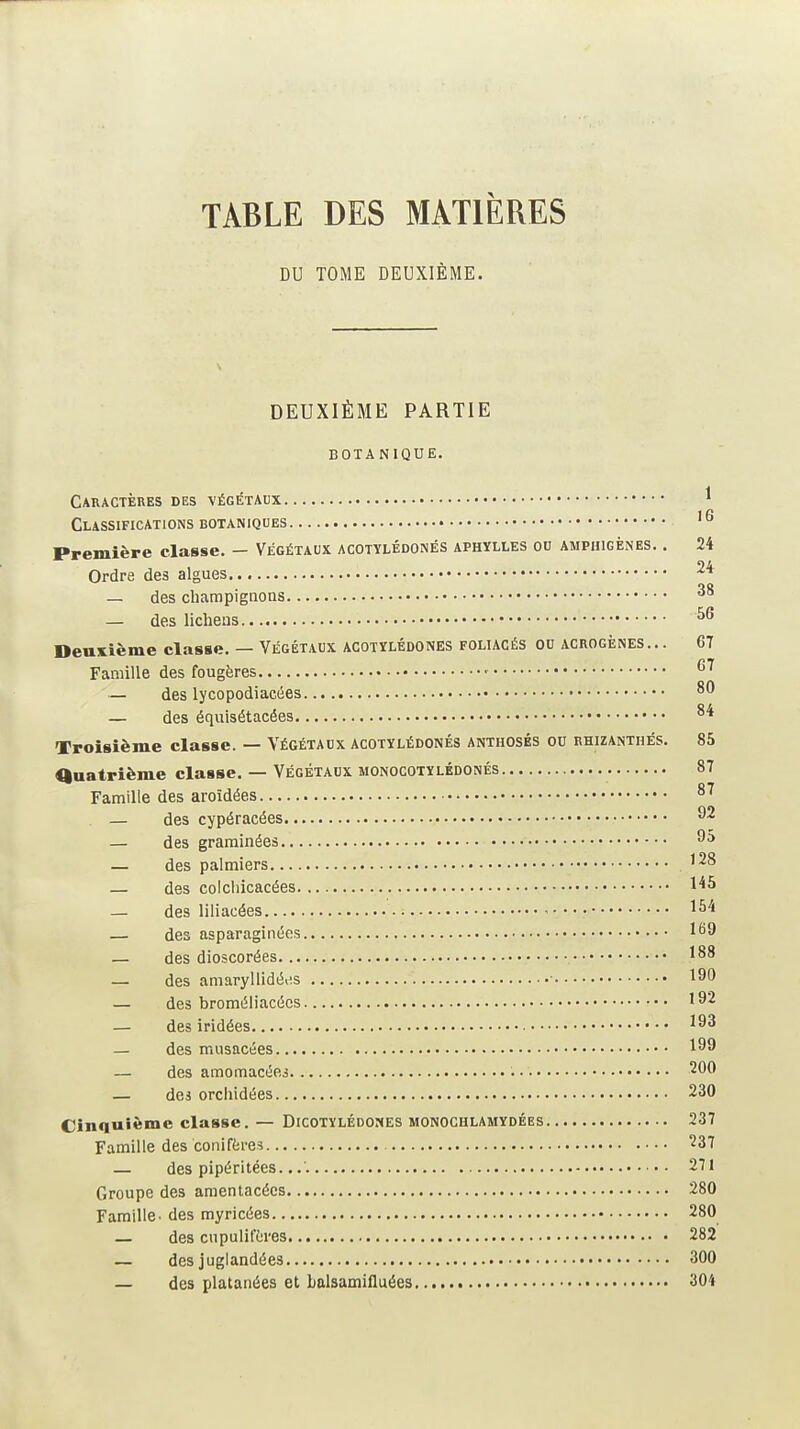 TABLE DES MATIÈRES DU TOME DEUXIÈME. DEUXIÈME PARTIE botanique. Caractères des végétaux ^ Classifications BOTANIQUES Première classe. — Végétaux acotylédqnés aphylles on amphigènes. . 24 Ordre des algues 2* — des champignons — des lichens Deuxième classe. — Végétaux acotylédones foliacés on acrogènes... 67 Famille des fougères ' — des lycopodiacées — des équisétacées Troisième classe. — Végétaux acotylédones anthosés ou rhizanthés. 85 auatrième classe. — Végétaux monocotylédonés 87 Famille des aroïdées °' — des cypéracées ^2 — des graminées — des palmiers '28 — des colchicacées — des liliacées 154 — des asparaginées — des dioscorées 188 — des aniaryllidéiis ■ 190 — des broméliacées 192 — des iridées ^93 — des musacées 199 — des amomacéfii ■ • 200 — des orchidées 230 Cinquième classe. — Dicotylédones monochlamydées 237 Famille des conifères 237 — des pipéritées...' •• 271 Groupe des amentacées 280 Famille, des myricées 280 des cupulifères 282 — des juglandées 300 — des platanées et balsamifluées 304