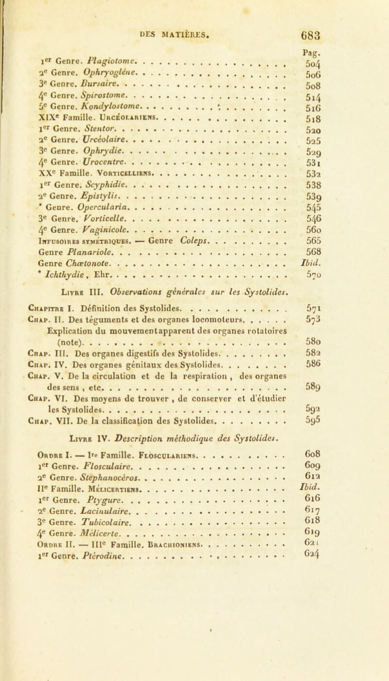 1®' Genre. Plagiotome 2* Genre. Ophryogiéne 3® Genre. Bursaire 5q0 4® Genre. Spirostome 5® Genre. Kondylostome • 5jQ XIX® Famille. URCÉor,*HiErts 5j0 l«f Genre. Stentor 5ao a® Genre. Urcéolaire 525 3® Genre. Ophrydie 52g 4® Genre. Urocentre 531 XX® Famille. Vorticellieks 532 1®*’ Genre. Scyphidie 538 2® Genre. Epistylis 539 * Genre. Opercularia 545 3® Genre. Vorlicelle 546 4® Genre. Vaginicole 56o Irfusoires srMÉTRiQUEs. — Genre Coleps. . . . 565 Genre Planariole 568 Genre Chœtonote Ibid, * Ichthydie , Ehr Livre III. Observations générales sur les Systolides. Chapitre I. Définition des Systolides 671 Chap. II. Des téguments et des organes locomoteurs 5']'i Explication du mouveraentapparent des organes rotatoires (note) 58o Chap. III. Des organes digestifs des Systolides 58a Chap. IV. Des organes génitaux des Systolides 586 CiiAP. V. De la circulation et de la respiration , des organes des sens , etc 689 Chap. VI. Des moyens de trouver , de conserver et d’étudier les Systolides 692 Chap. VII. De la classification des Systolides 695 Livre IV. Description méthodique des Systolides, Ordre I. — D® Famille. Floscclariehs C08 1®' Genre. Flosculaire 609 2® Genre. Stephanocéros 612 11® Famille. Mélicertiens Ibid, 1®'' Genre. Ptygure 616 2® Genre. Lacinulaire ^*7 3® Genre. 4® Genre. Mélicerte ^*9 Ordre II. —III® Famille. Braciiioniens 621 i®f Genre. Ptérodine