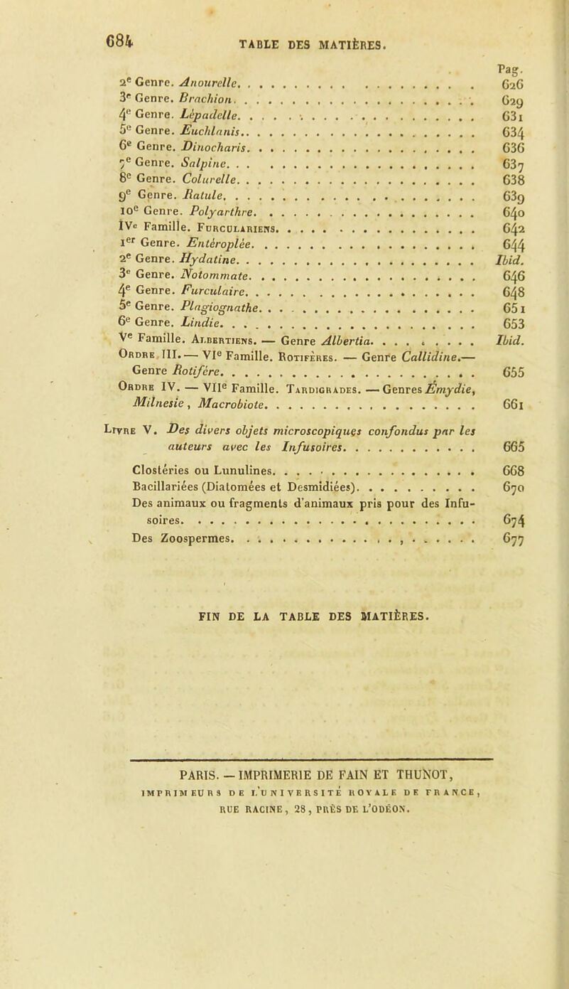 C84 Pag. 2* Genre. Anourcllc GaG y Genre. BrficJiion G29 Genre. Lèpadcllc •, G3i 5® Genre. Euchlnnis G34 6* Genre. Dinocharis G3G Genre. Salpine G3^ 8® Genre. Colurelle 638 9® Genre. lialule 63g 10® Genre. Polyarlhre 640 iVû Famille. Fübcülariehs 642 i®f Genre. Entéroplée 644 2® Genre. Hydatine Ibid. 3® Genre. Notommate 646 4® Genre. Furculaire 648 5® Genre. Plngiognathe. 651 6® Genre. Lindie 653 V® Famille. Albertiens. — Genre Alhertia. ... ..... Ibid. Ordre,III.— VI® Famille. EotifÈres. — Geni'e Callidine.— Genre Rotifére 655 Ordre IV. — VII® Famille. Tardigrades.—Genre&Émydie, Milnesie, Macrobiote. 661 LrvRE V. Des divers objets microscopiques confondus par les auteurs avec les Infusoires 665 Closléries ou Lunulines 668 Bacillariées (Diatomées et Desmidiées) 670 Des animaux ou fragments d'animaux pris pour des Infu- soires 6^4 Des Zoospermes 677 FIN DE LA TABLE DES MATIÈRES. PARIS. - IMPRIMERIE DE FAIN ET THUNOT, IMPRIMEURS DE I.’u N I V B R S I T É ROYALE DF FRANCE, RUE RACINE, 28, PRÈS DE l’ODÉON.